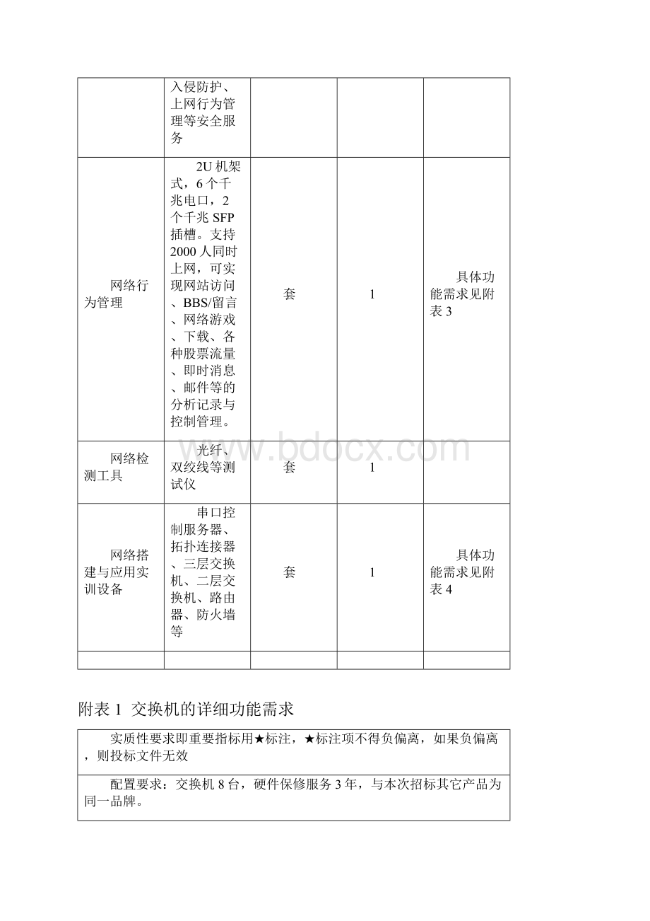 北票市职教中心辽宁省职业教育改革发展示范学校.docx_第3页