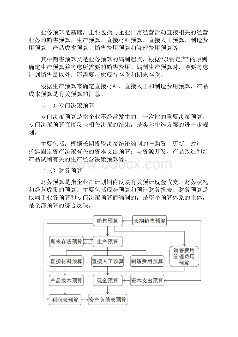 管理会计全面预算管理.docx_第2页