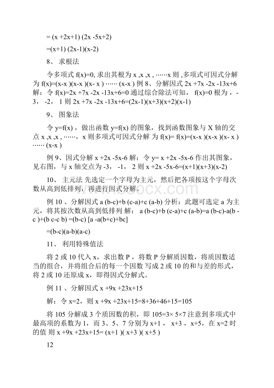 初一因式分解的方法和能力提高训练.docx_第3页