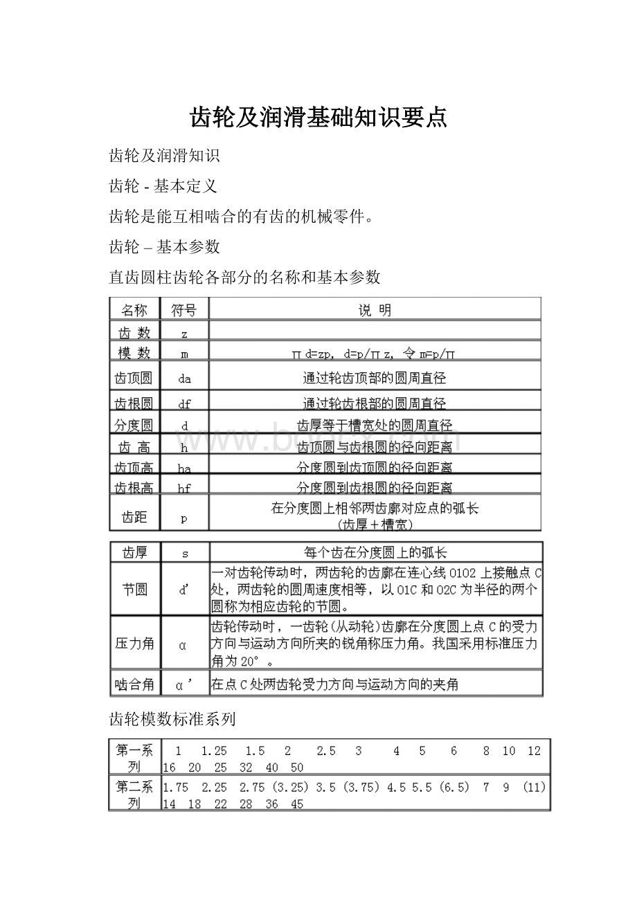 齿轮及润滑基础知识要点.docx