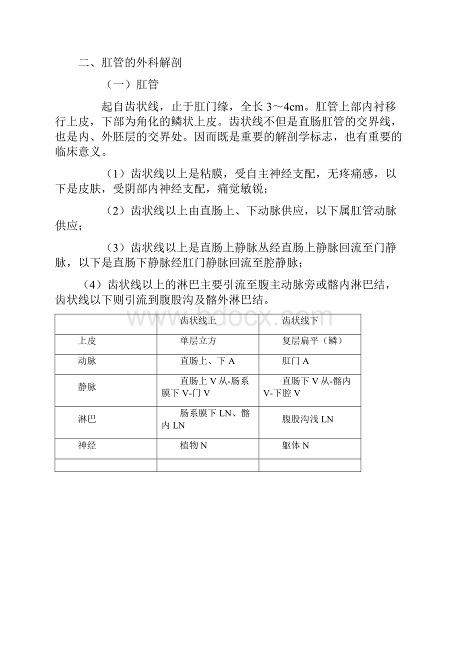 执业医师外科复习指导直肠肛管疾病.docx_第3页