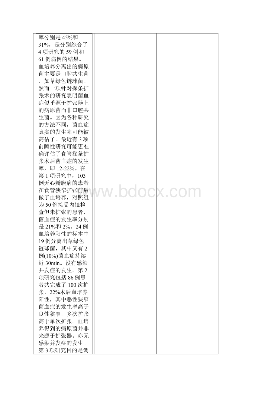 消化内镜预防性使用抗生素指南doc.docx_第3页