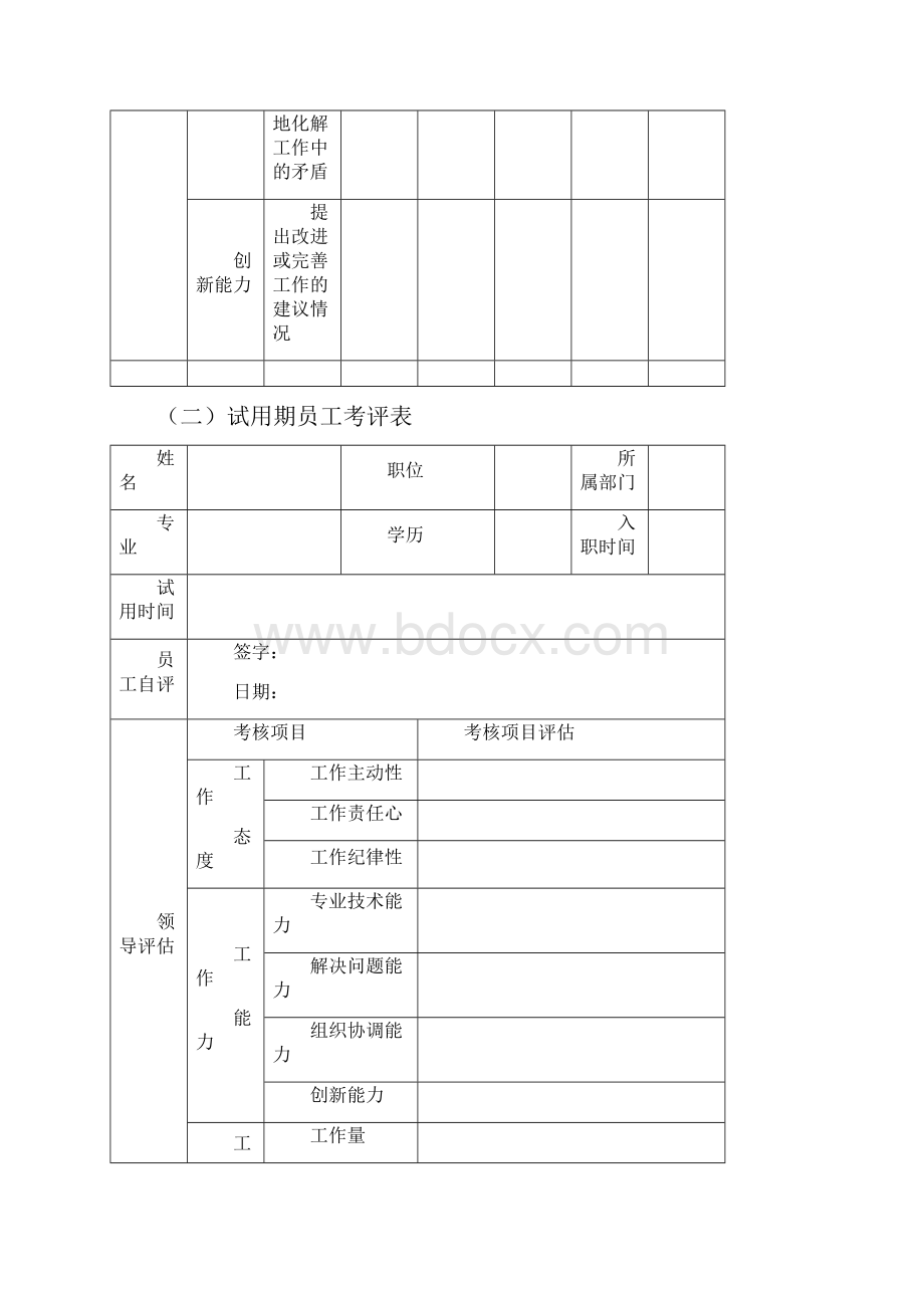 绩效考核模板.docx_第3页