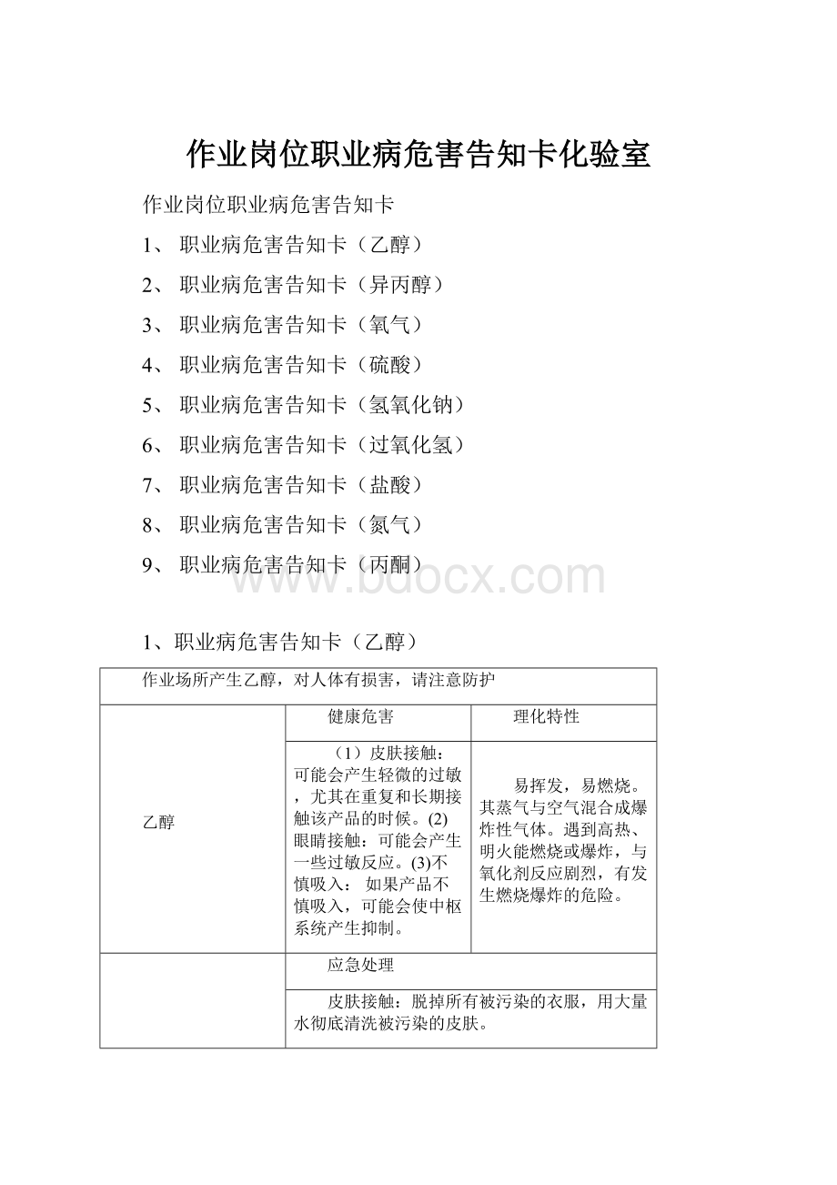 作业岗位职业病危害告知卡化验室.docx_第1页