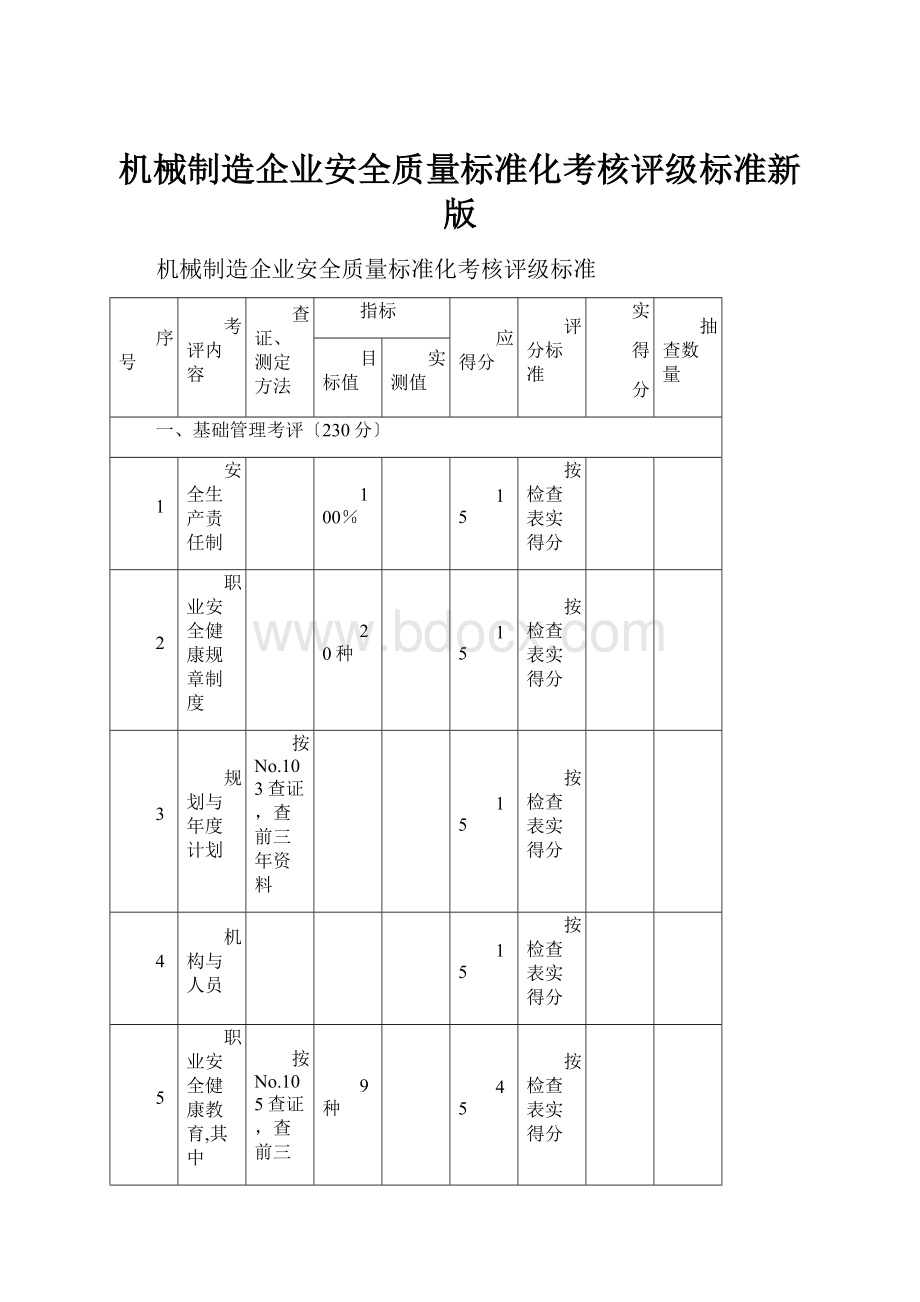 机械制造企业安全质量标准化考核评级标准新版.docx