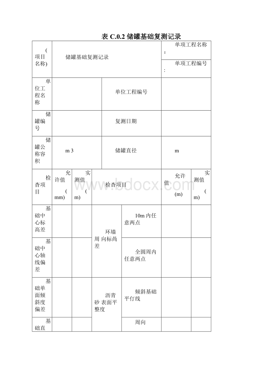 最新立式圆筒形钢制焊接油罐施工及验收规范GB50128附表.docx_第2页