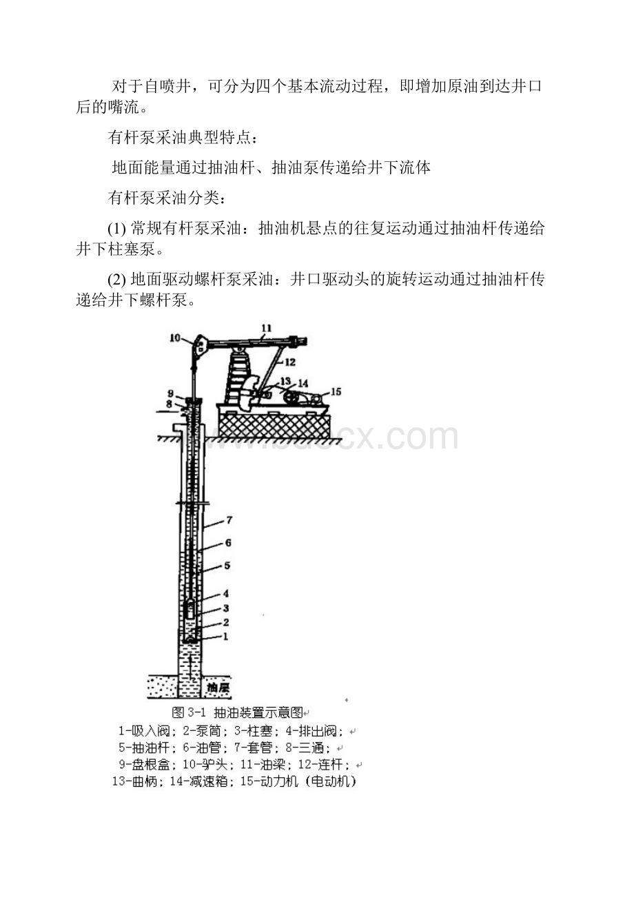 有杆泵采油.docx_第3页