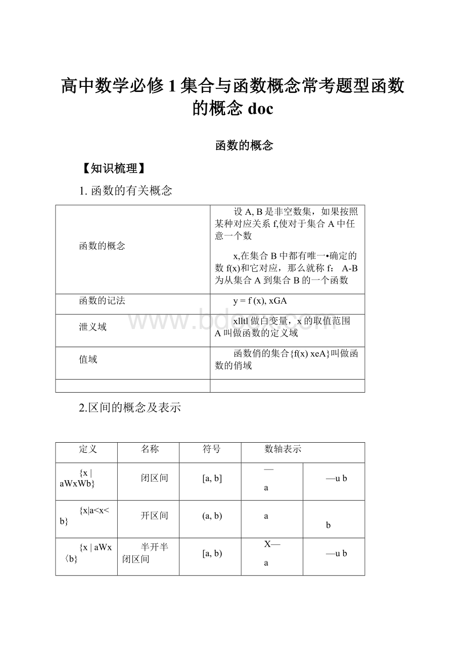 高中数学必修1集合与函数概念常考题型函数的概念doc.docx_第1页