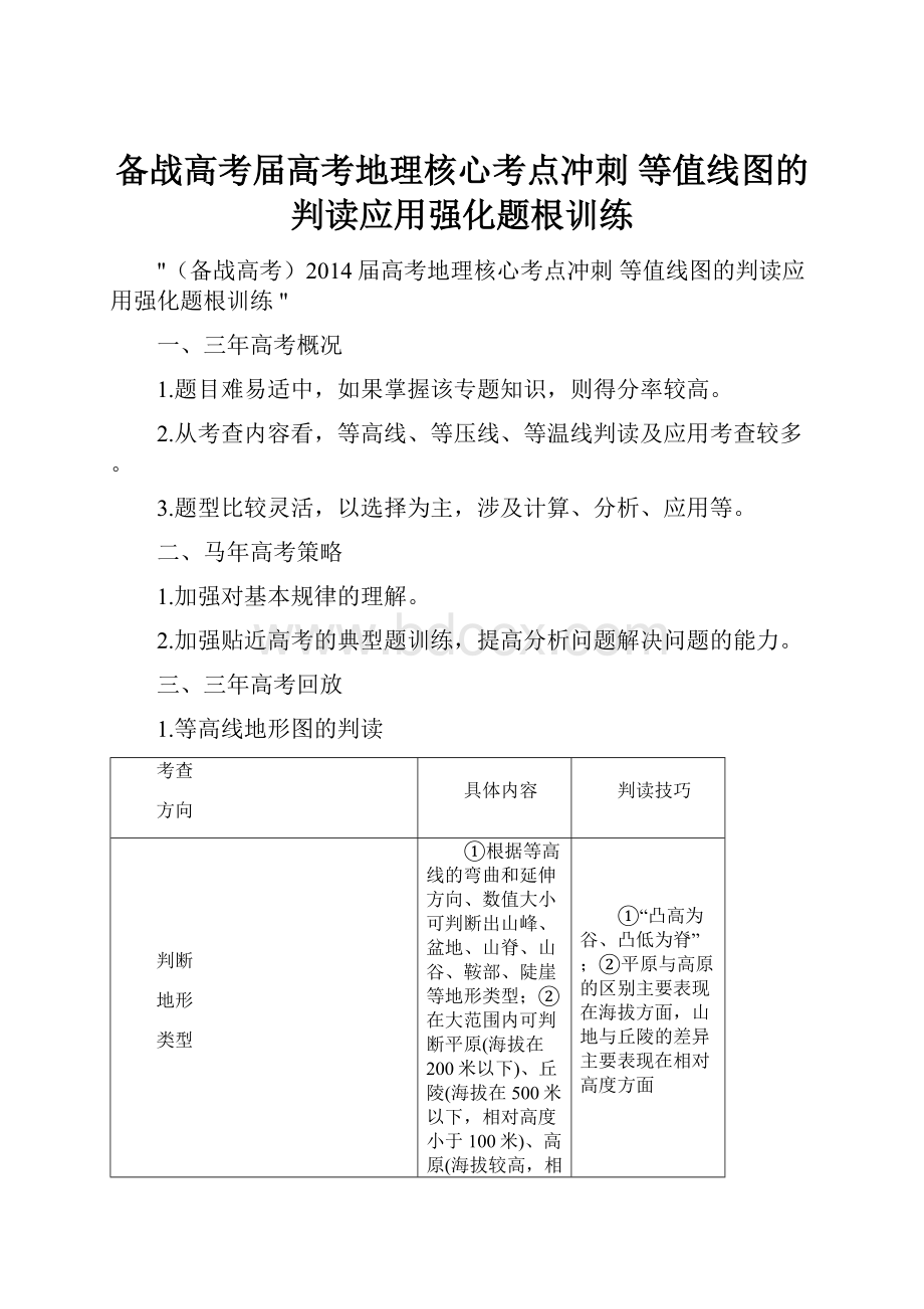 备战高考届高考地理核心考点冲刺 等值线图的判读应用强化题根训练.docx