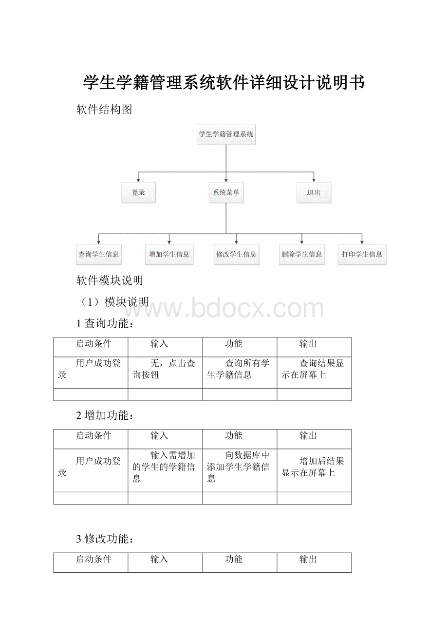 学生学籍管理系统软件详细设计说明书.docx_第1页