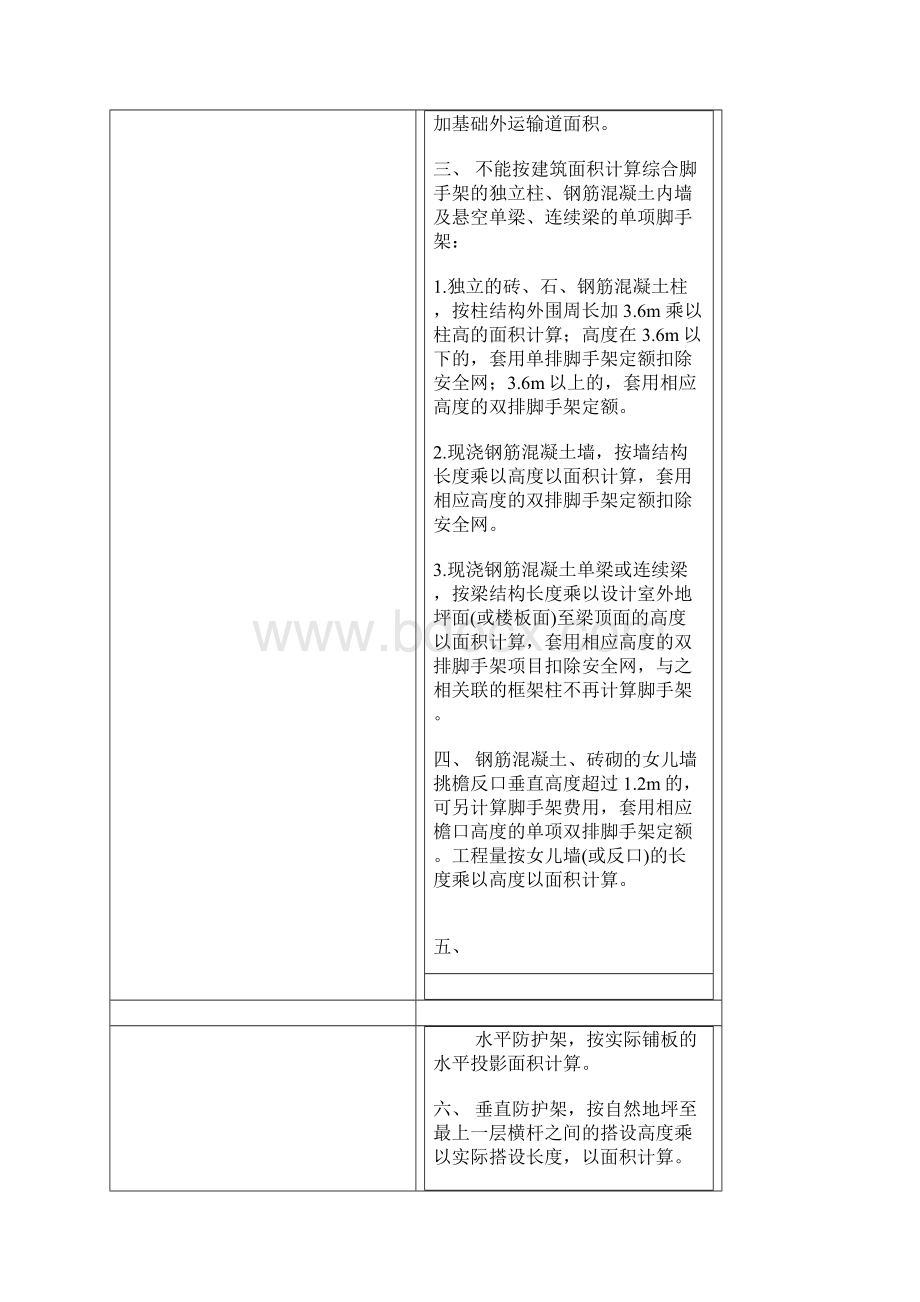 满堂脚手架计算.docx_第2页