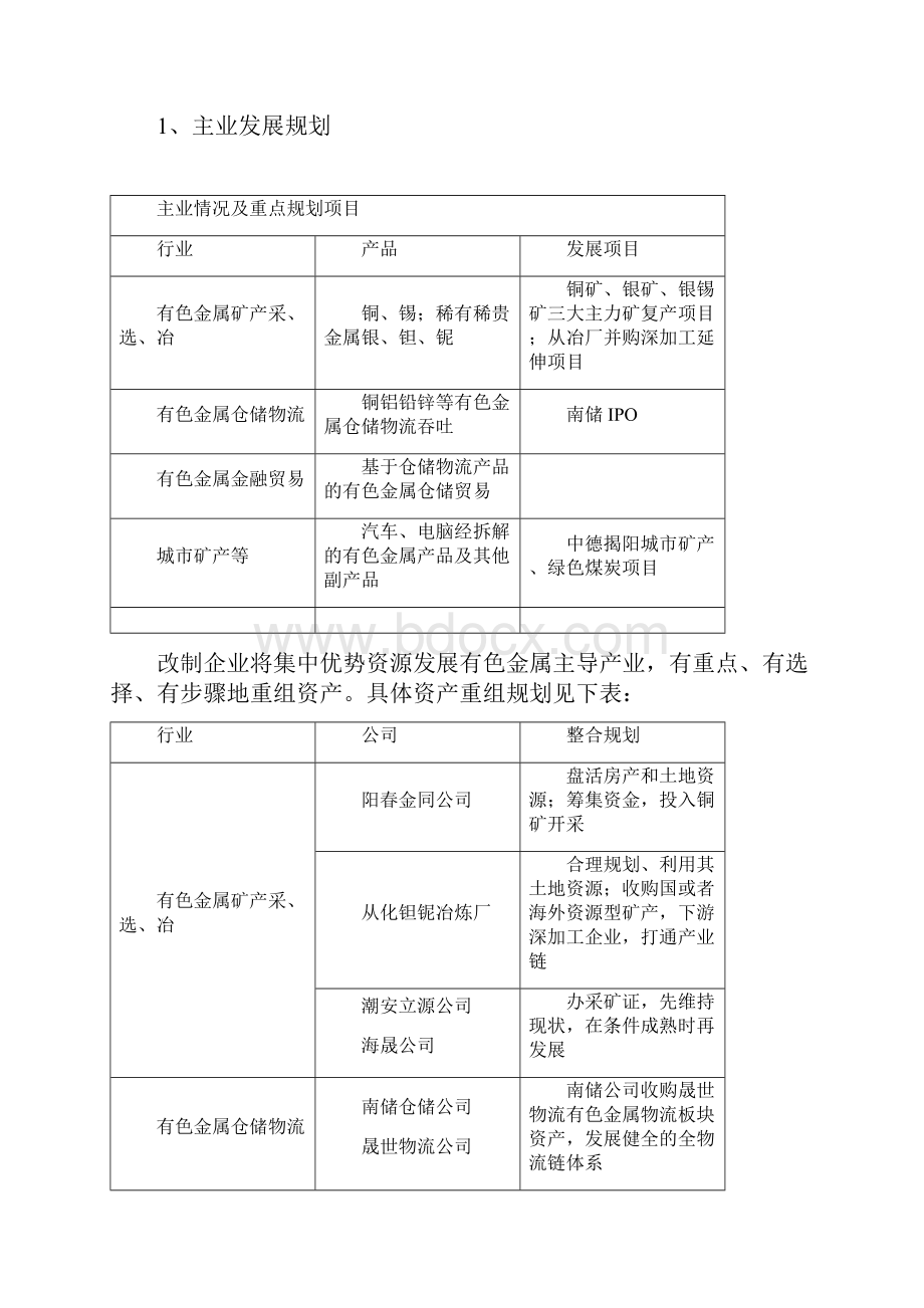 有色集团实行混合所有制经济改革总体方案整体改制10.docx_第3页