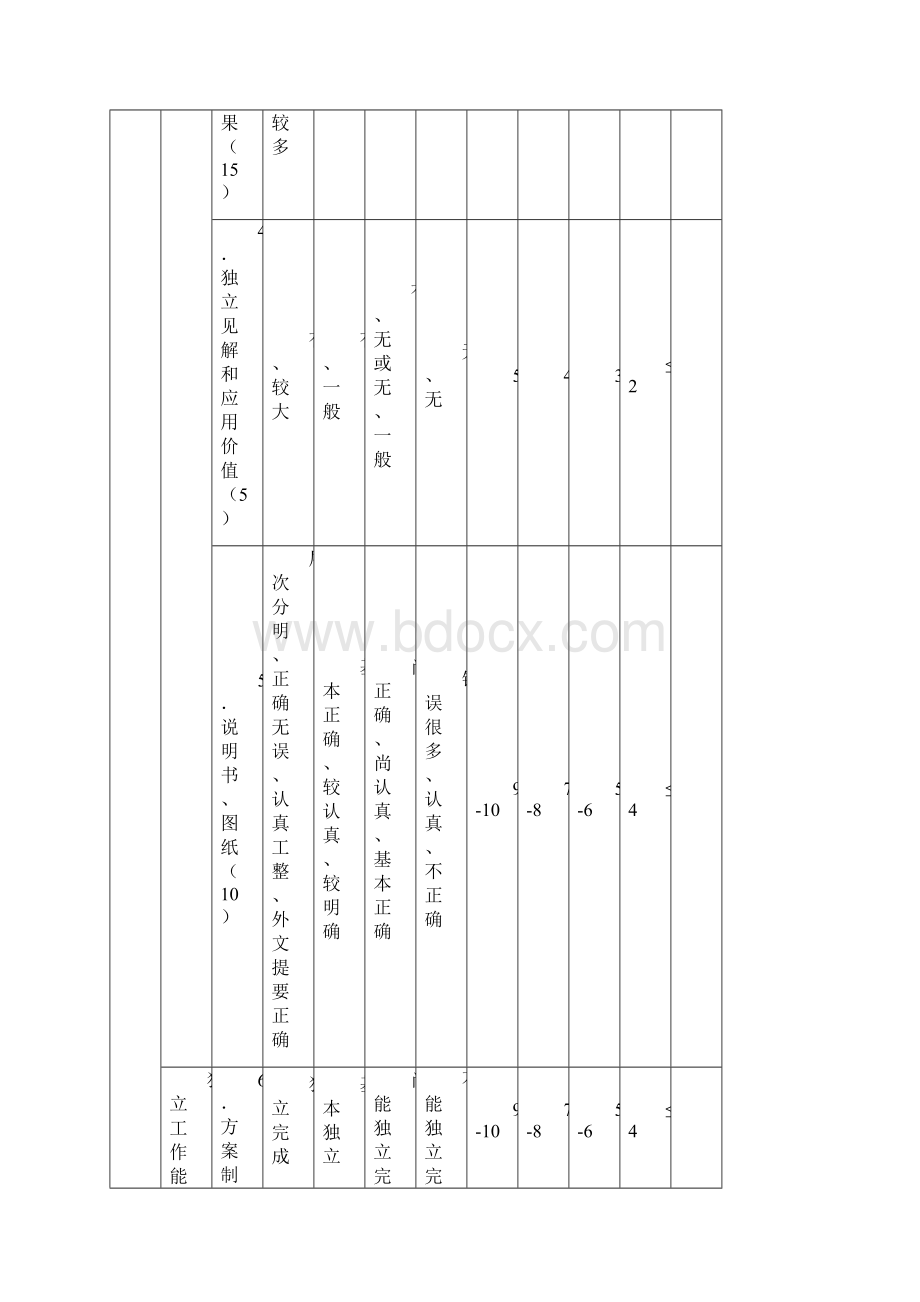 浅谈《阿Q正传》中阿Q人物形象的塑造.docx_第3页