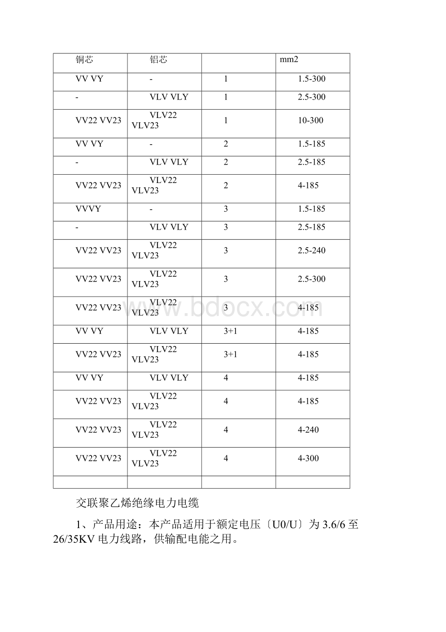 常用电力电缆规格型号.docx_第2页