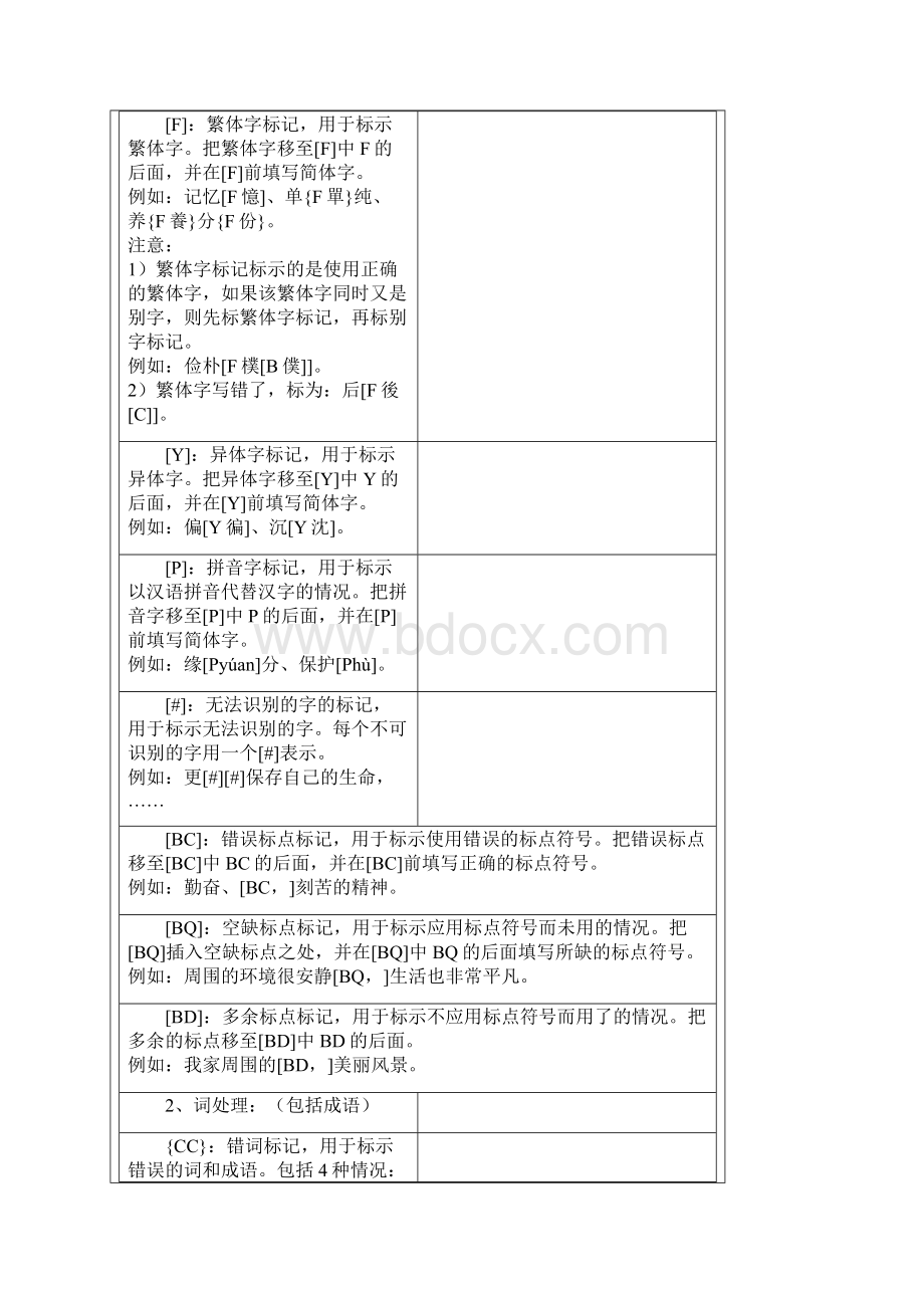 HSK动态作文语料库代码说明书.docx_第2页