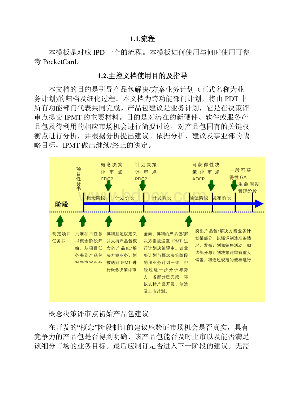 IPD业务计划模板.docx_第2页