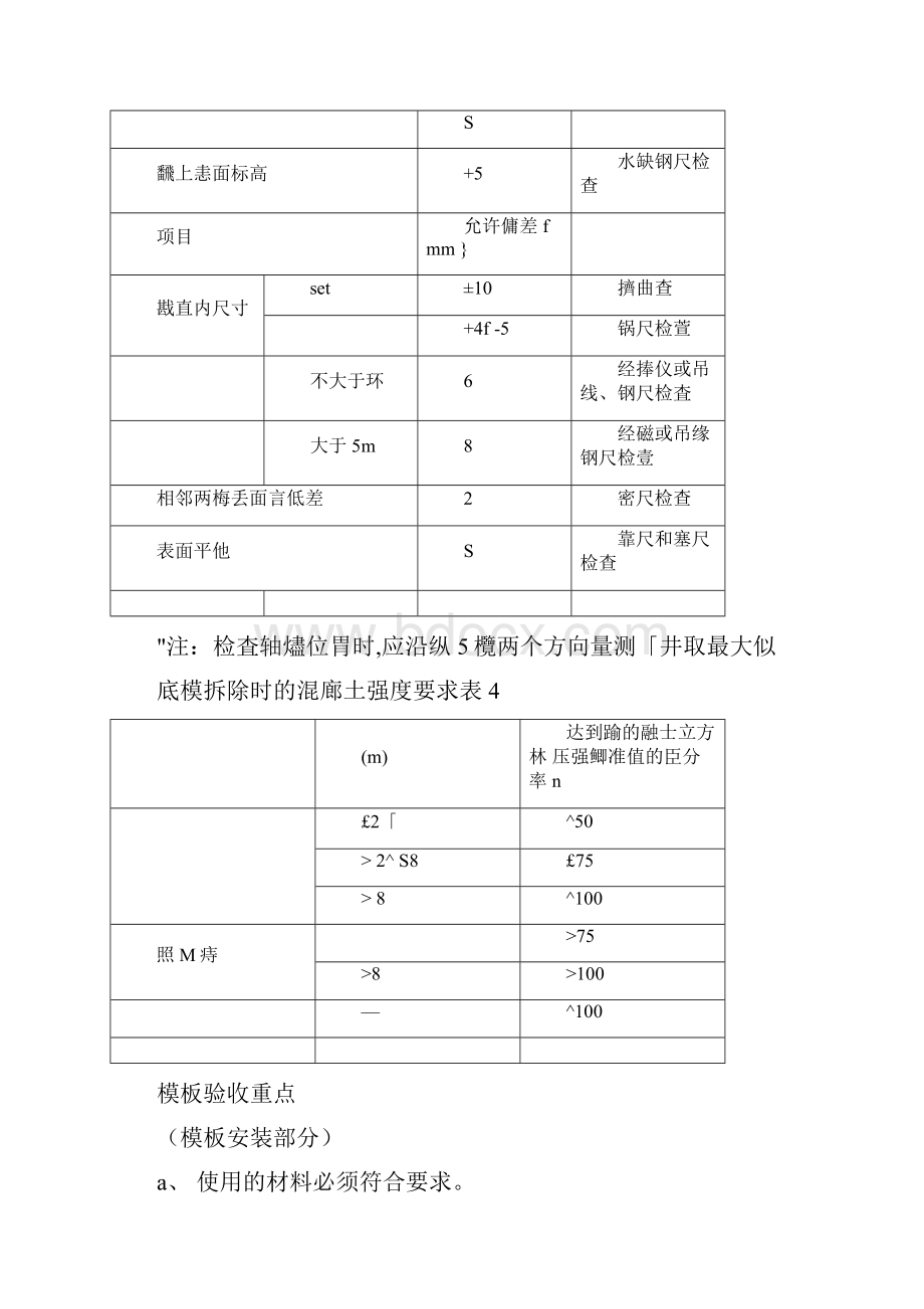 主体结构工程常见问题及验收注意事项.docx_第2页