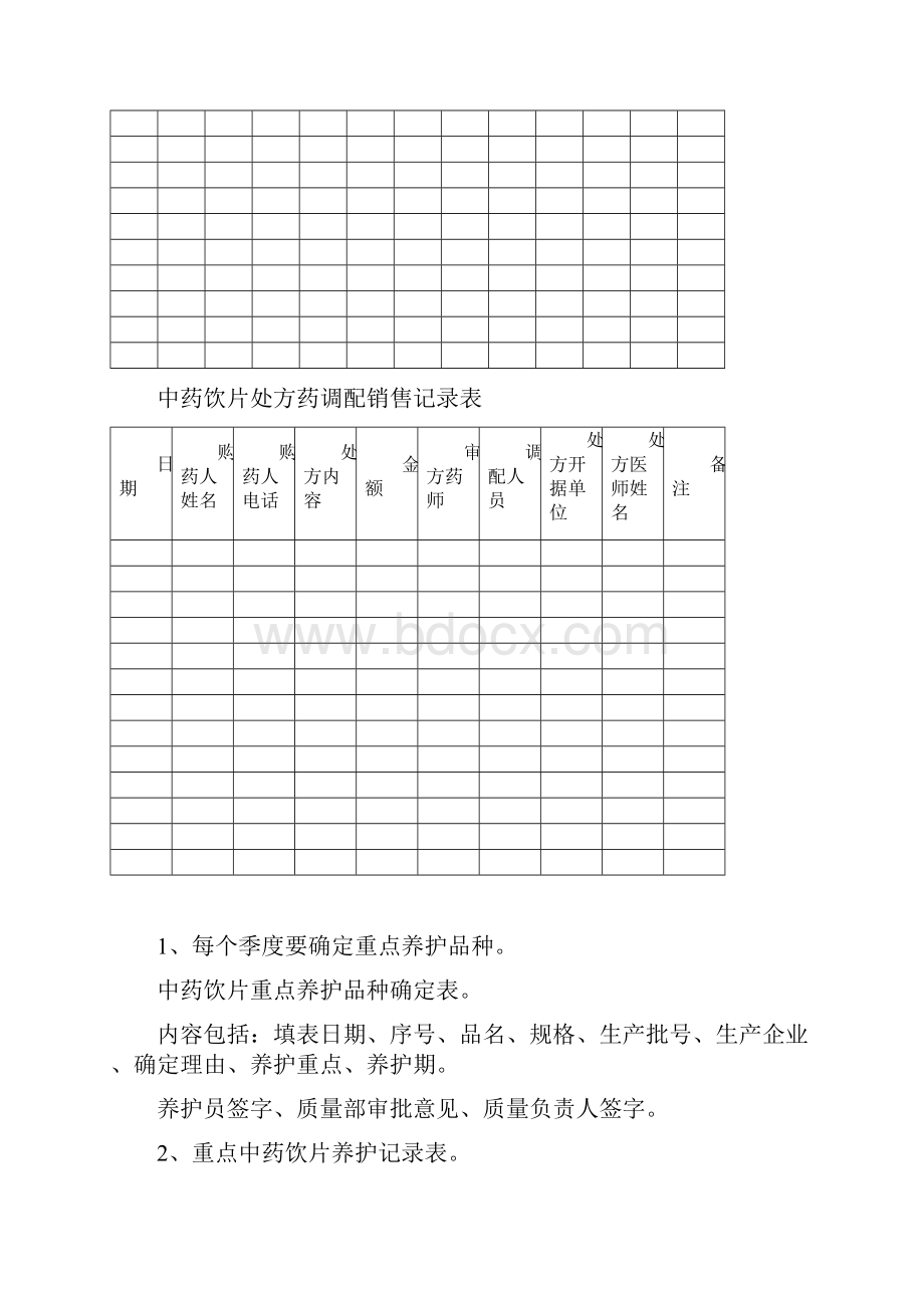 中药饮片养护检查记录表.docx_第3页