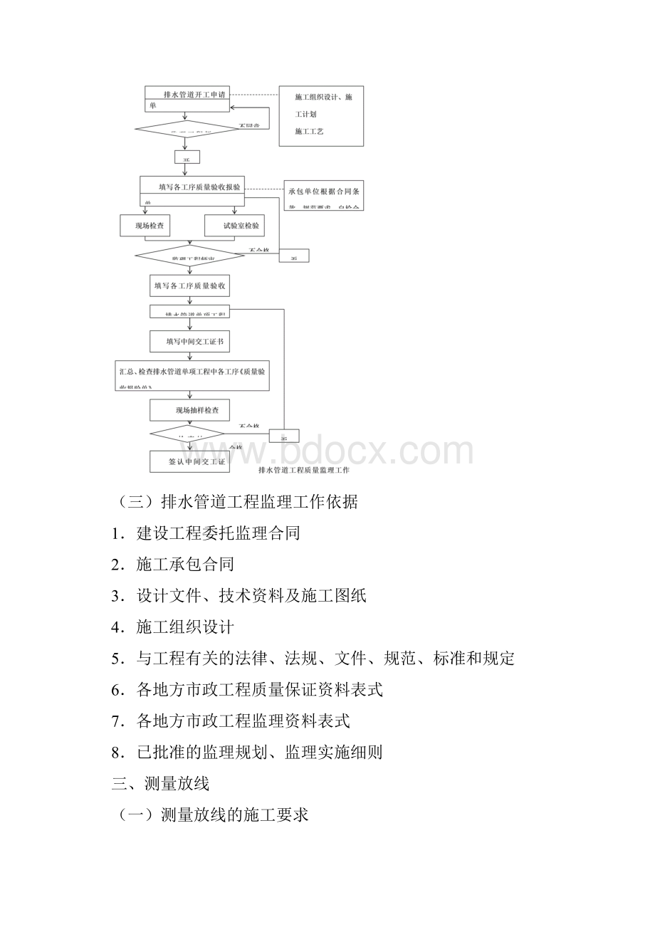 管道工程的施工流程.docx_第3页