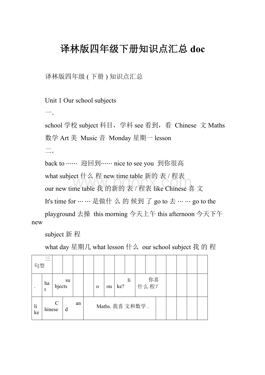 译林版四年级下册知识点汇总doc.docx_第1页