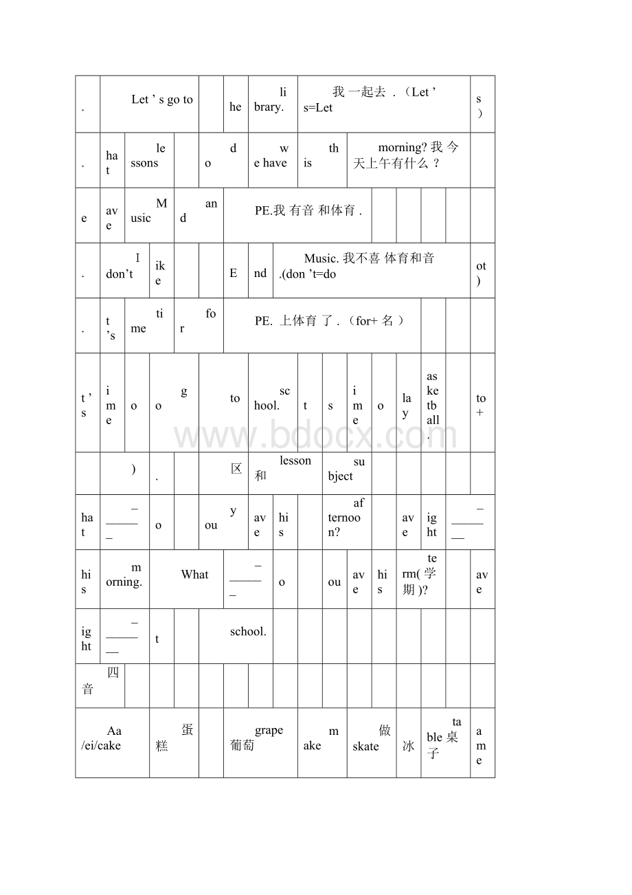 译林版四年级下册知识点汇总doc.docx_第2页