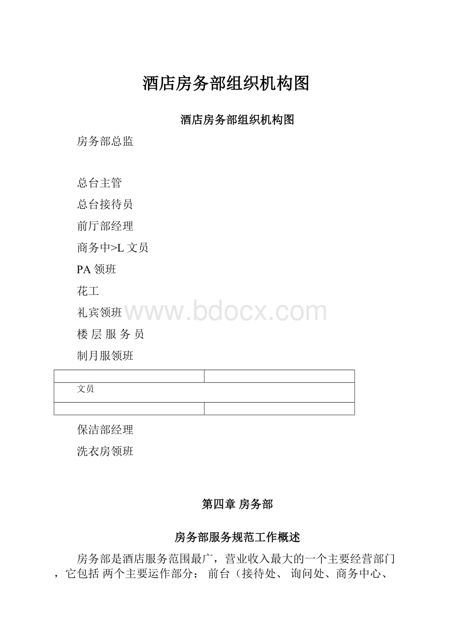 酒店房务部组织机构图.docx_第1页