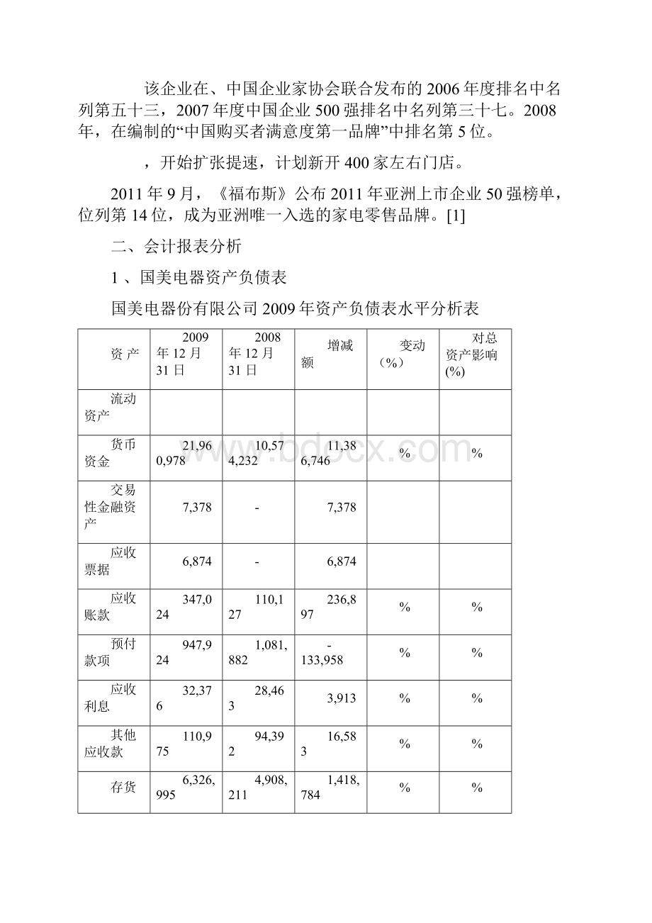 国美电器财务分析报告.docx_第3页