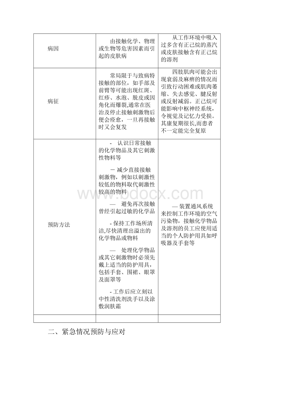 EHS培训资料.docx_第3页