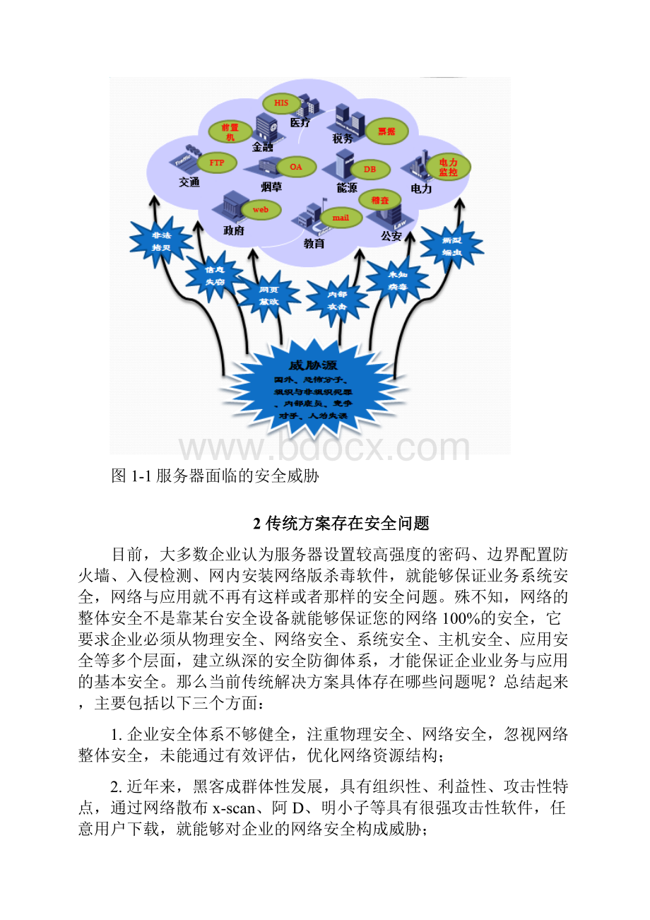 浪潮SSR服务器安全加固系统解决方案.docx_第2页