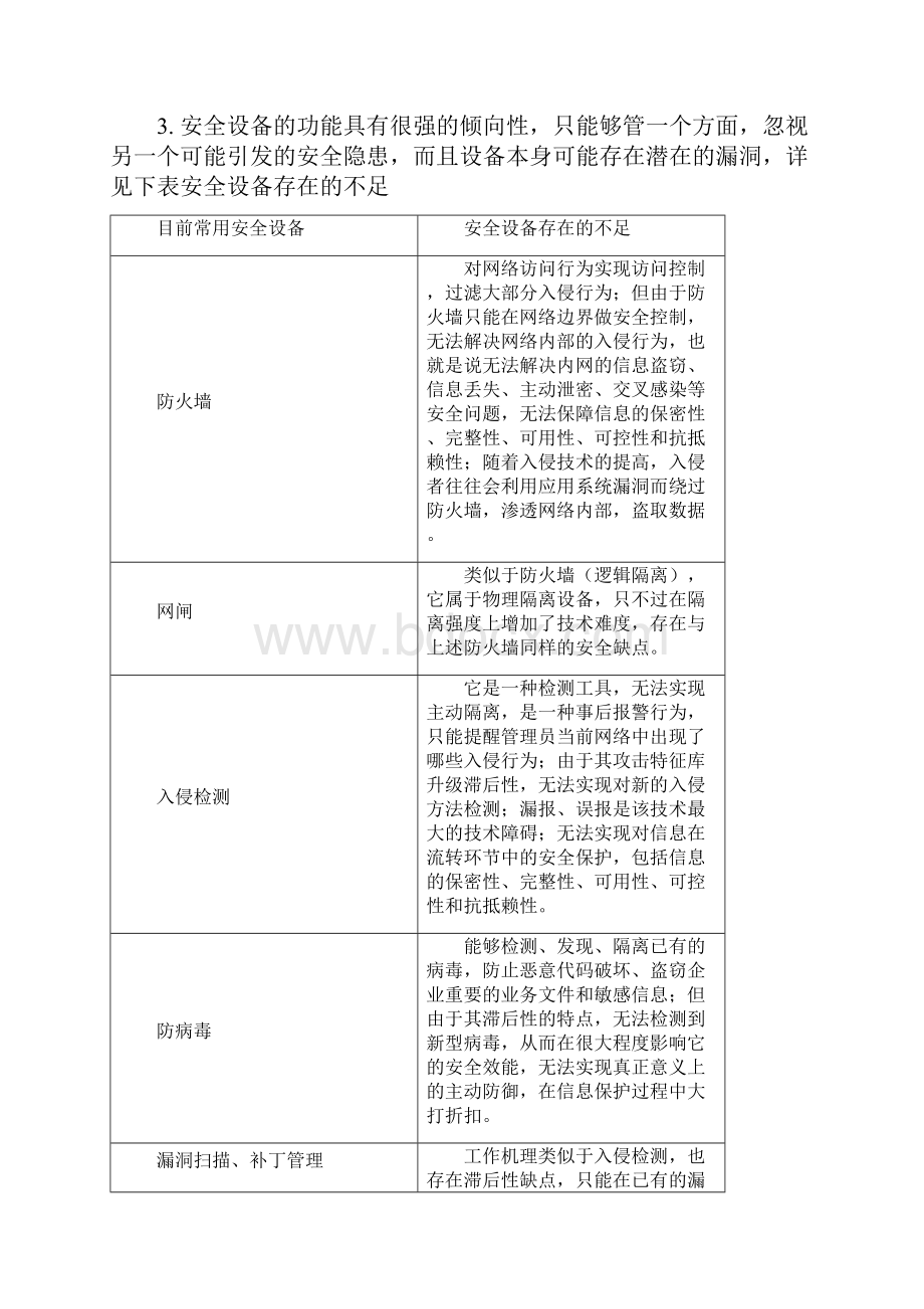 浪潮SSR服务器安全加固系统解决方案.docx_第3页