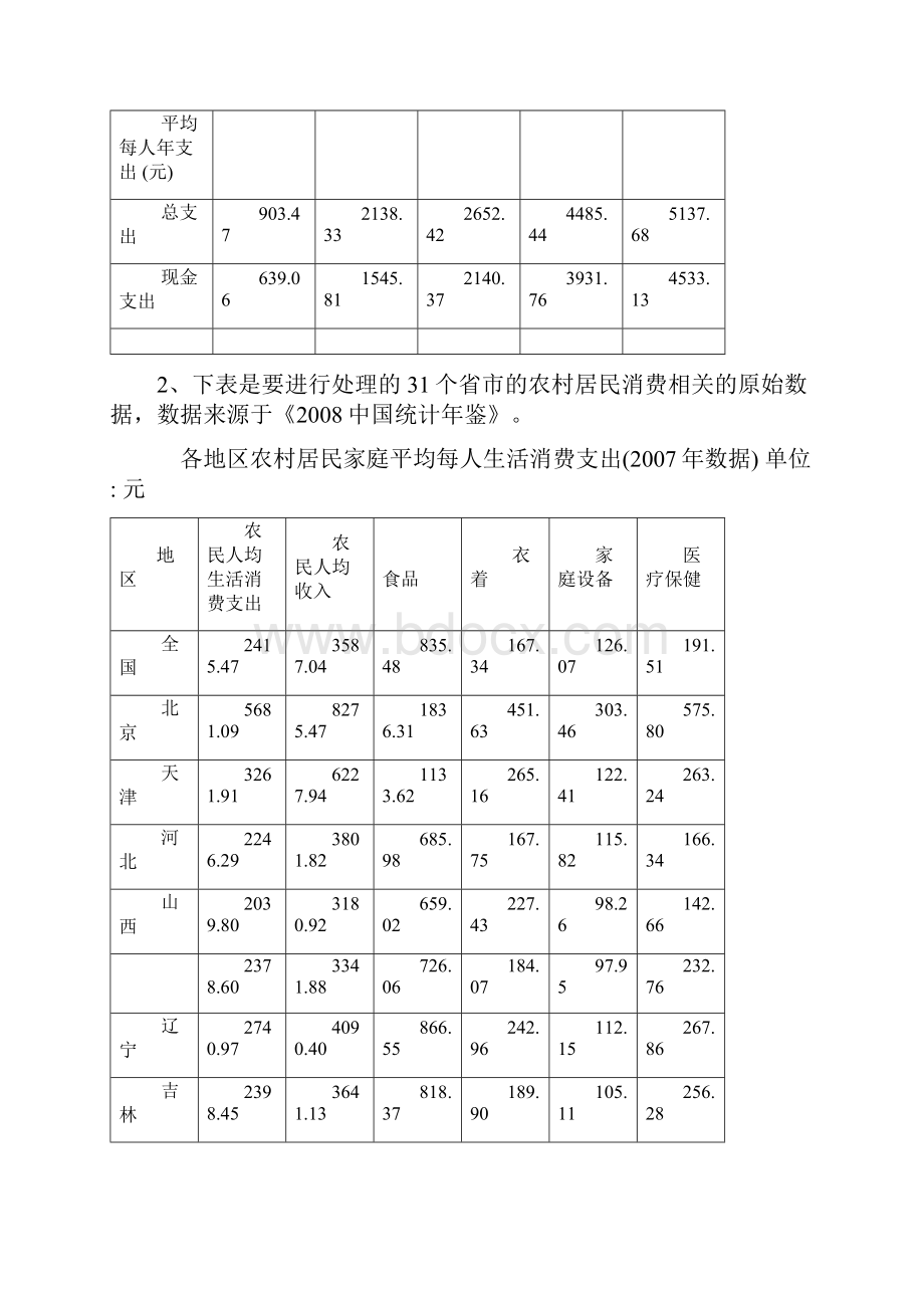 实用回归分析论文SPSS实验结果.docx_第3页