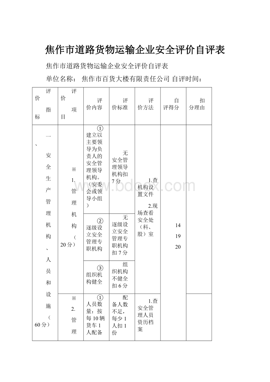 焦作市道路货物运输企业安全评价自评表.docx