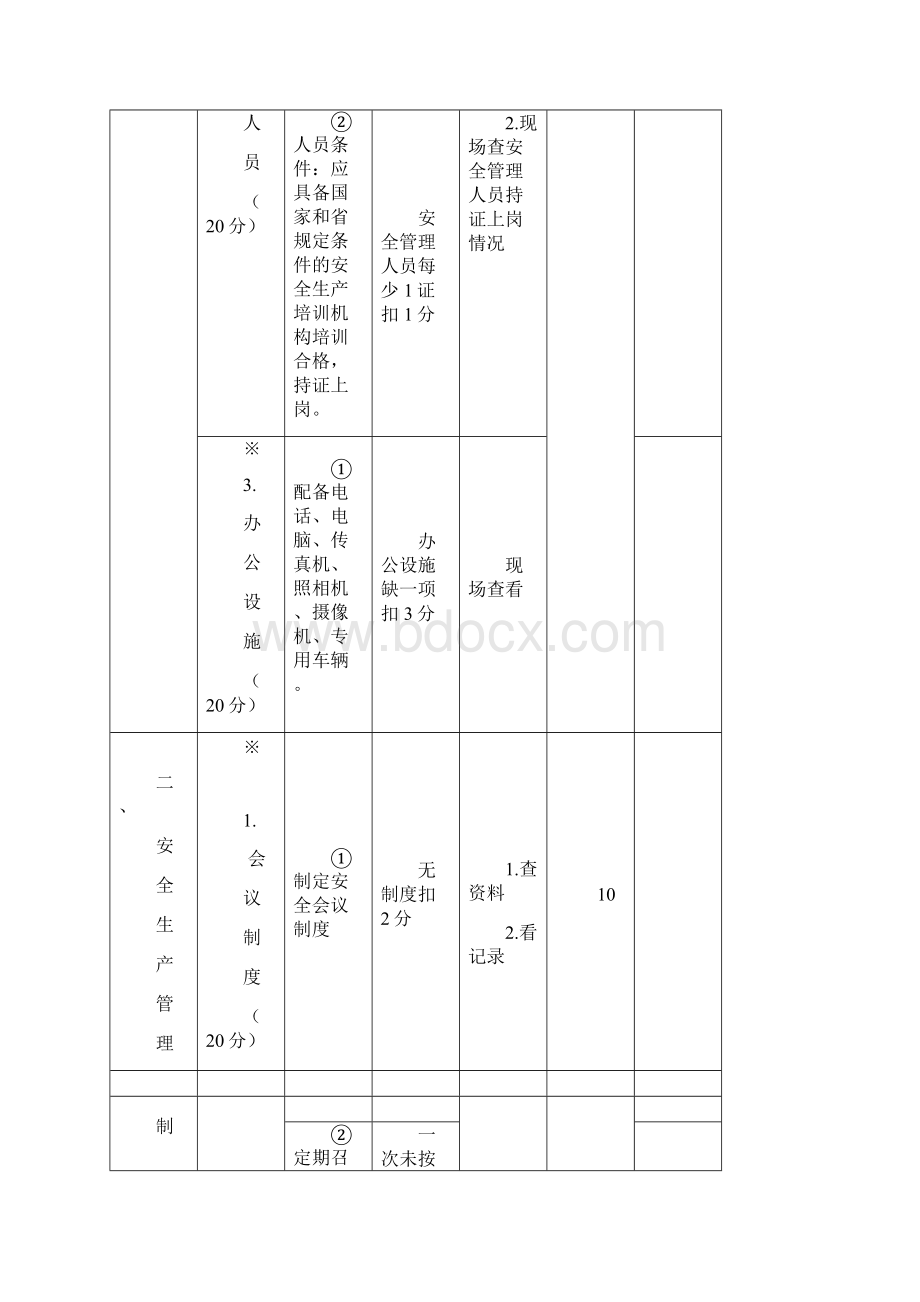 焦作市道路货物运输企业安全评价自评表.docx_第2页