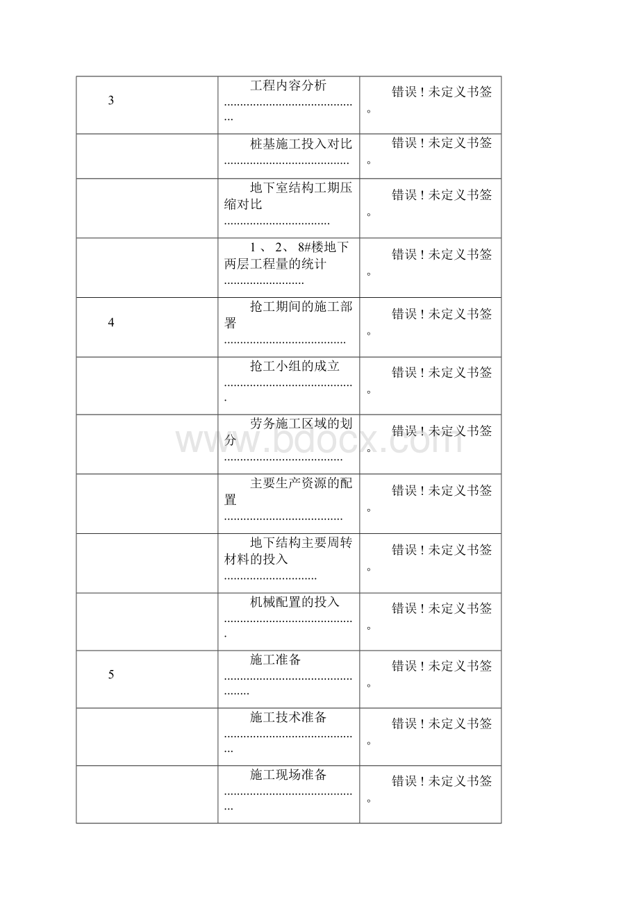 抢工规划方案docx.docx_第2页