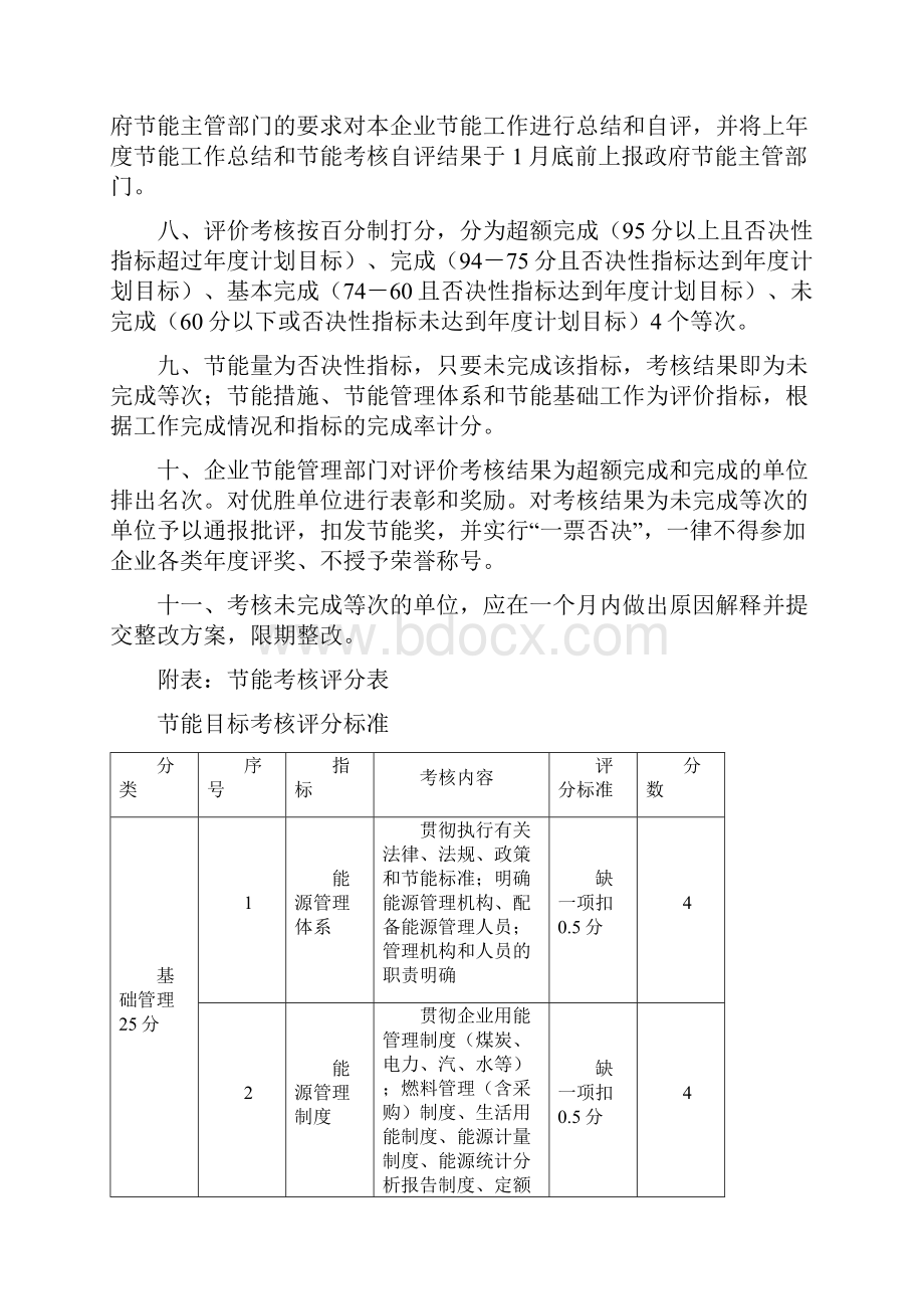 能源管理制度.docx_第2页