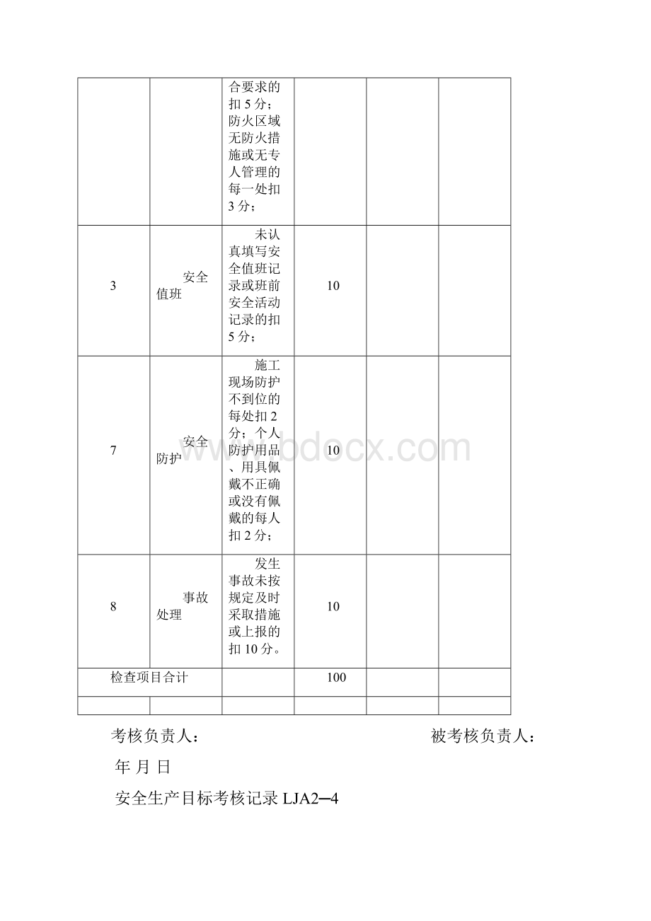 4安全生产目标考核记录完整.docx_第3页