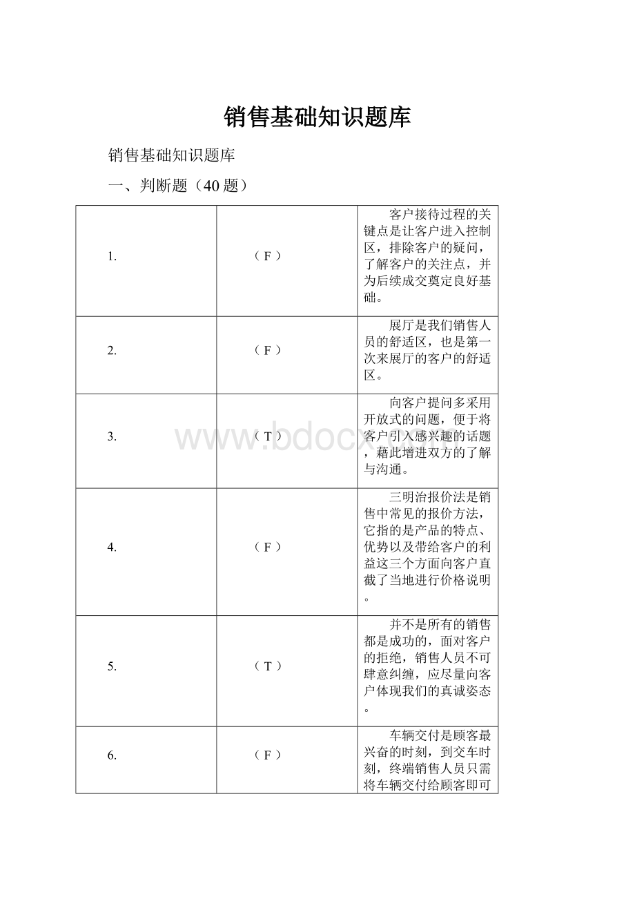 销售基础知识题库.docx_第1页