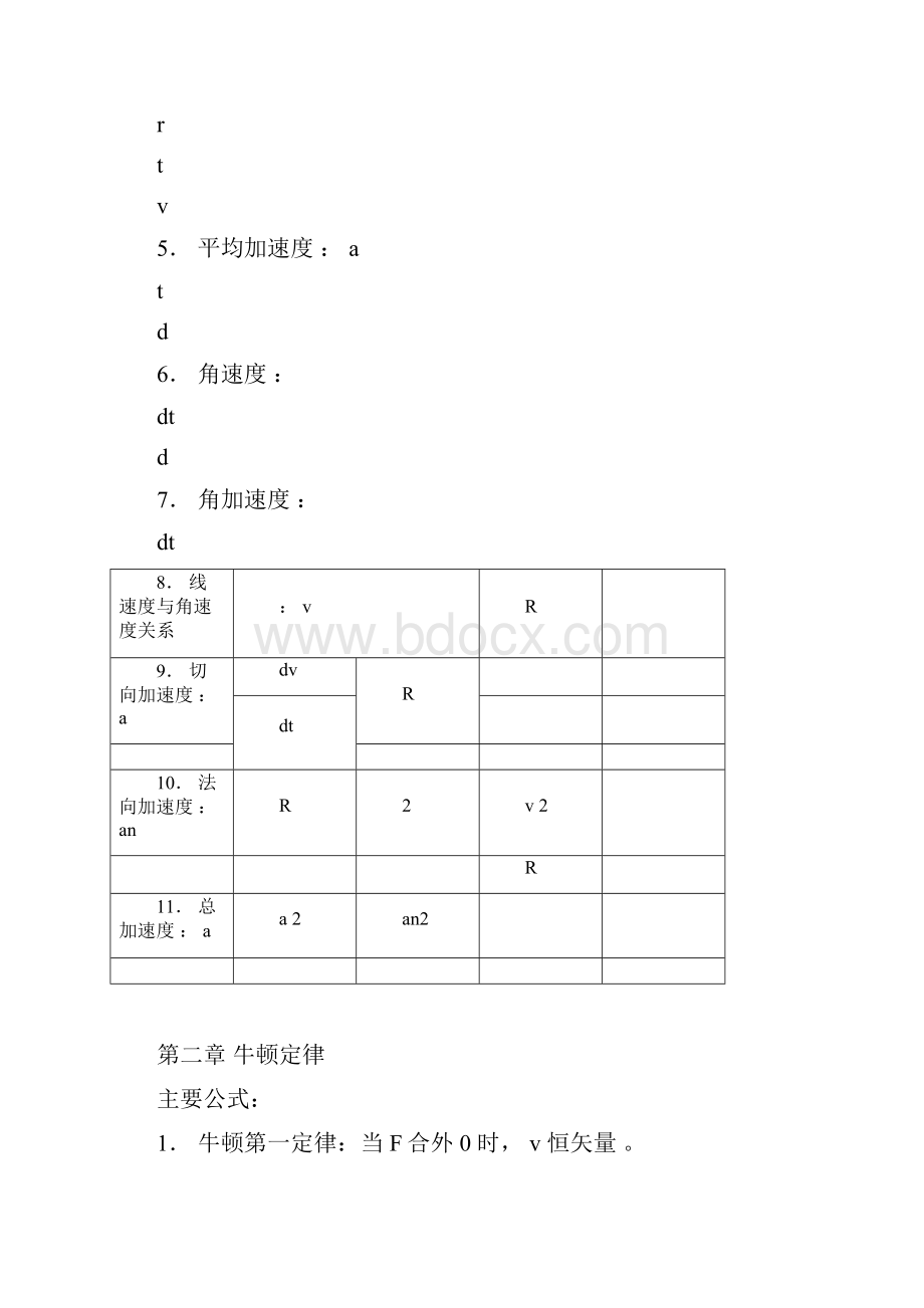 大学物理学总结复习学习资料docx.docx_第2页