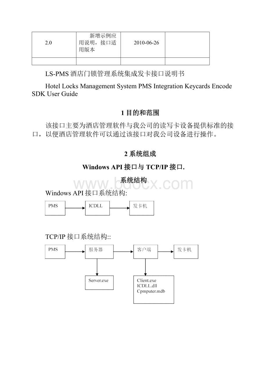 酒店门锁管理系统接口说明.docx_第2页