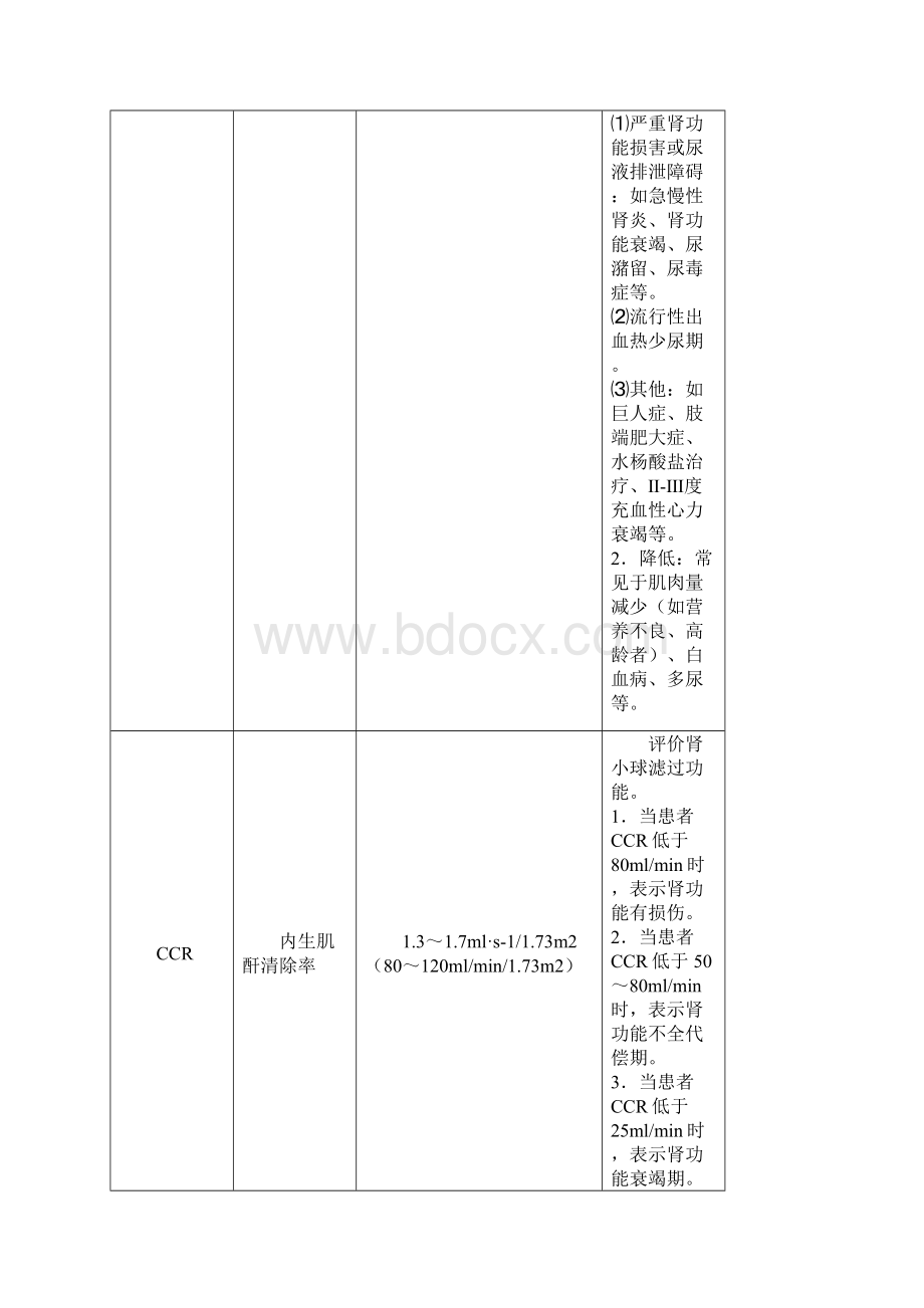 五肾脏风湿及免疫性疾病检验.docx_第3页