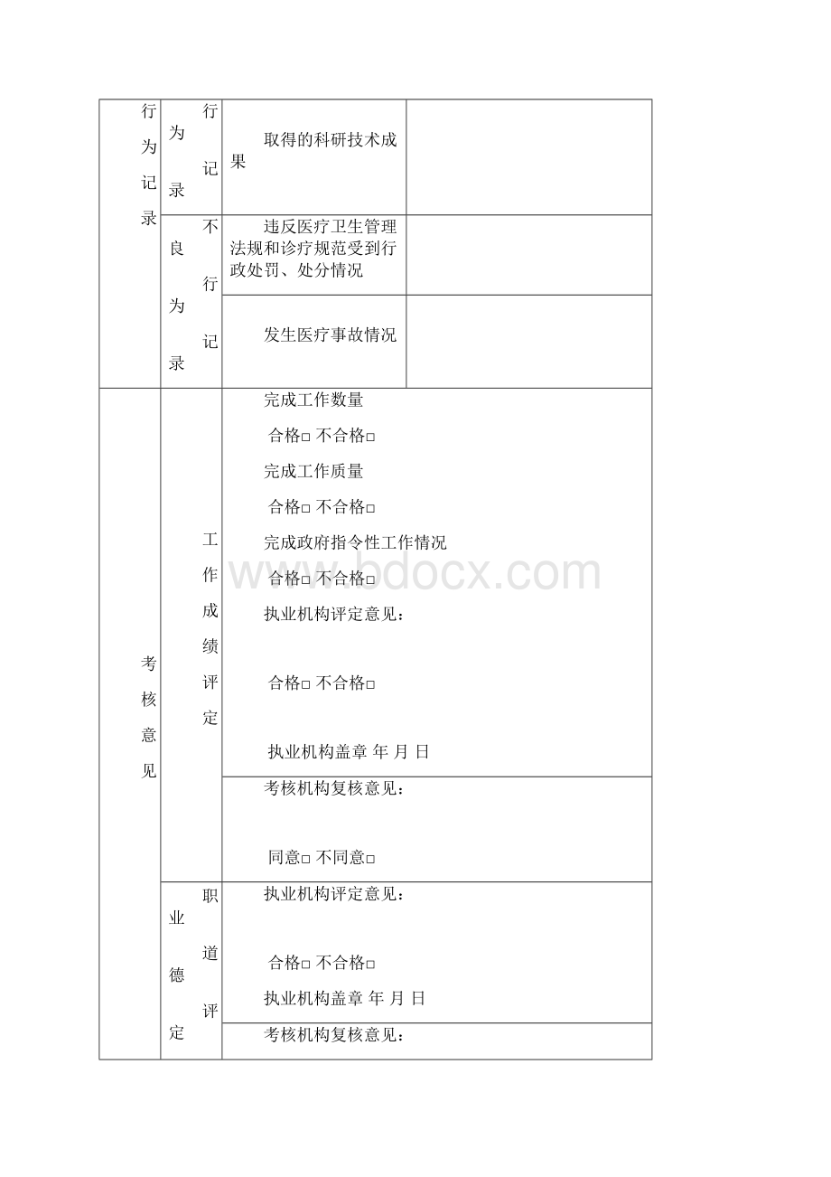 医师定期考核申请表一般程序.docx_第3页