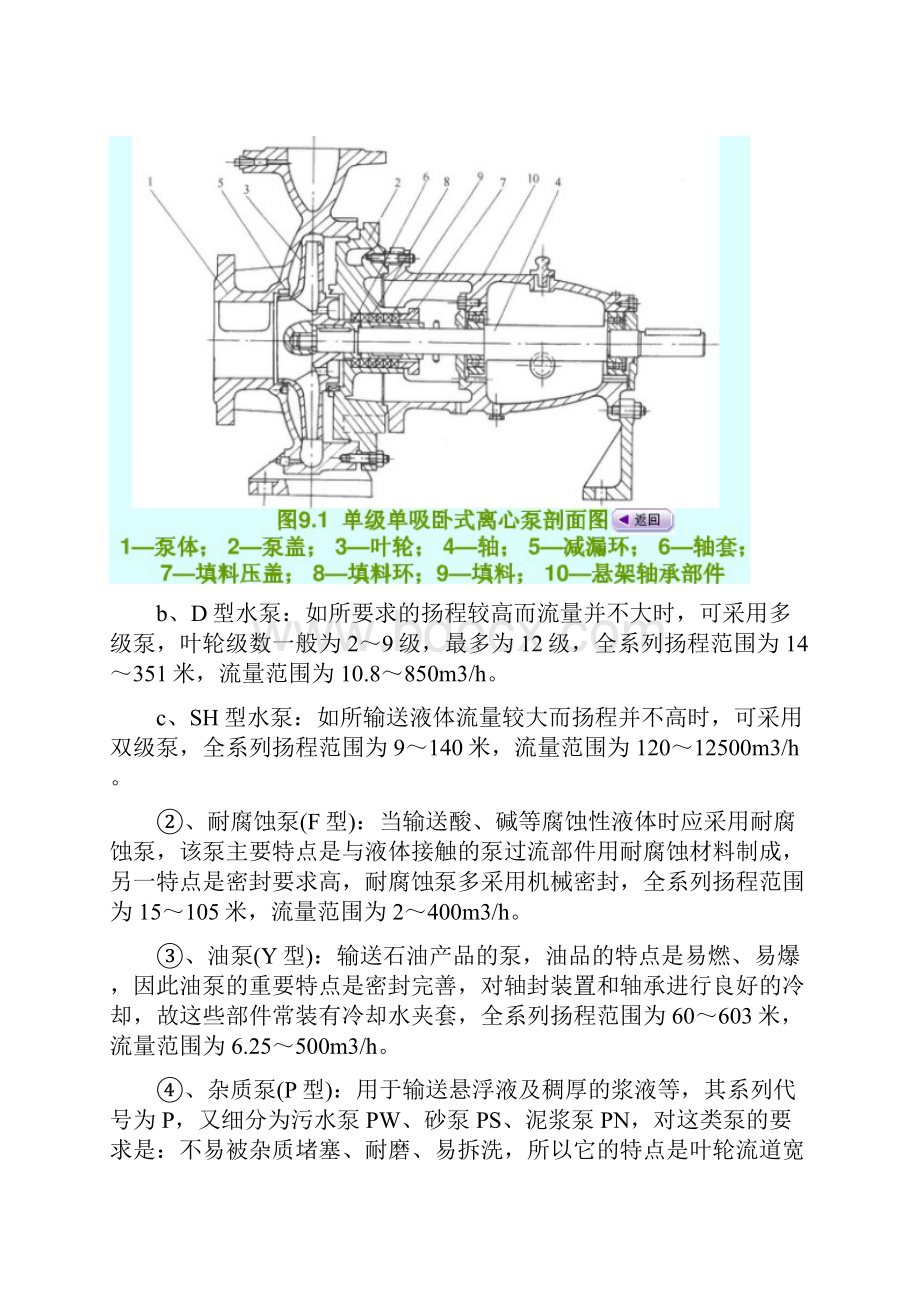 离心泵技术要求.docx_第3页