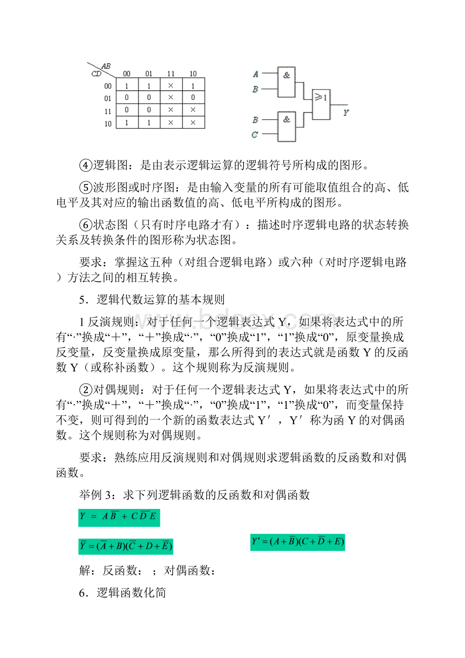 《数字电子技术》复习知识点.docx_第3页