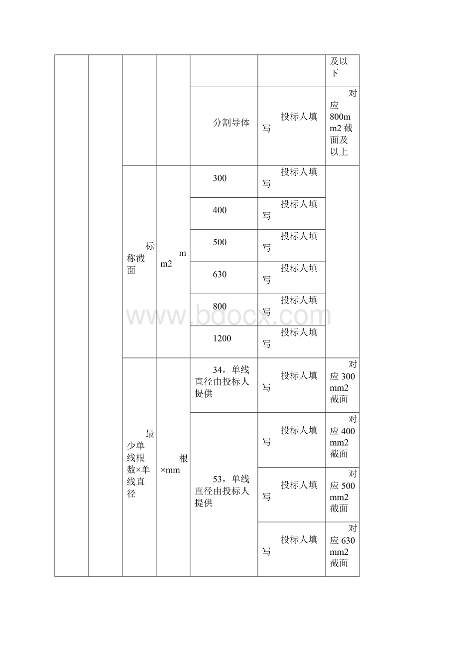 66kV电力电缆专用技术规范.docx_第2页