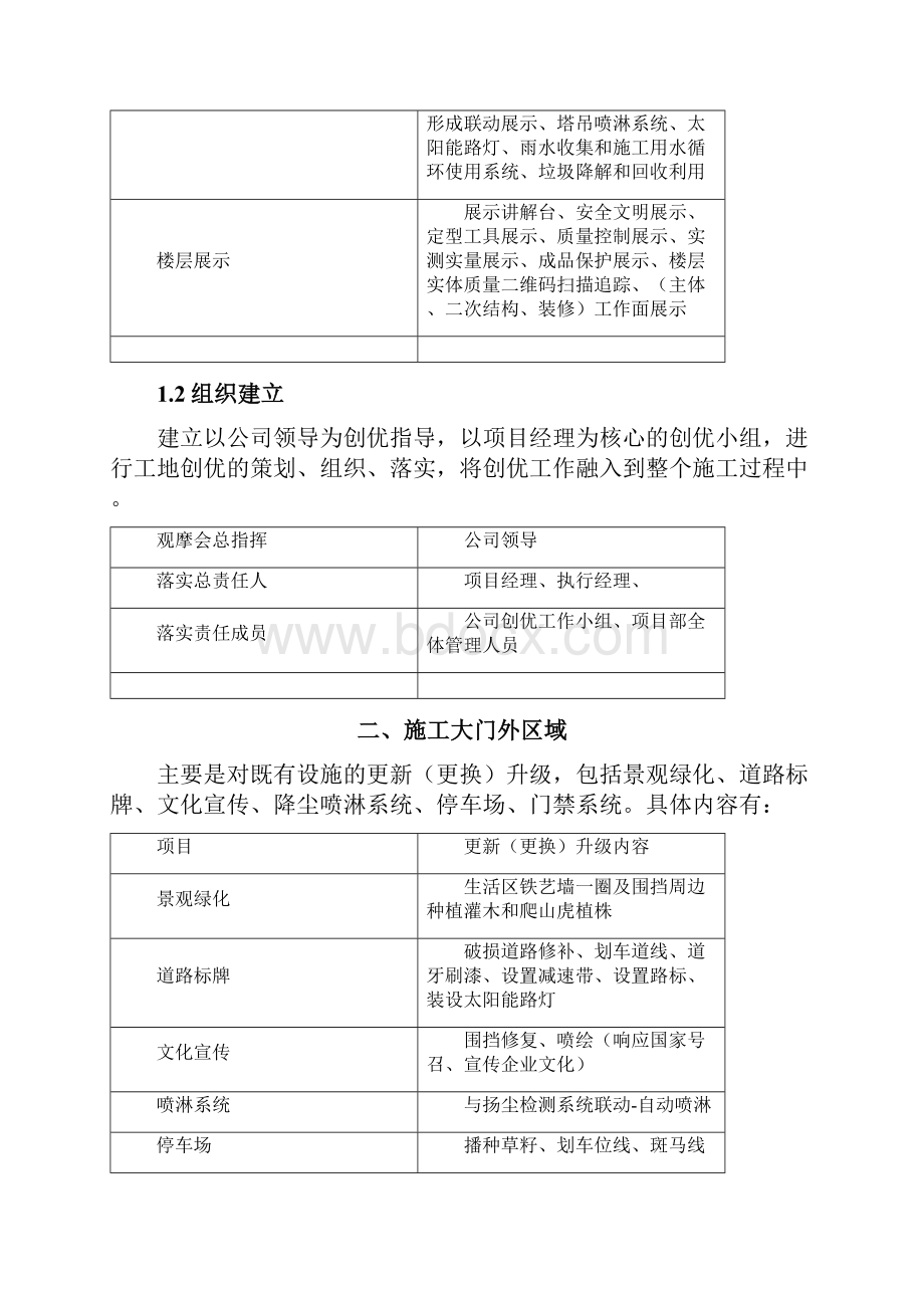 创绿色施工现场观摩工地策划方案.docx_第2页