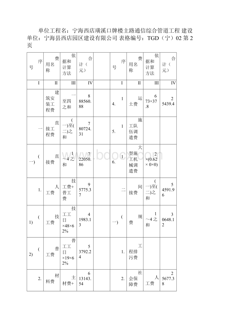 工程预算总表表一.docx_第3页