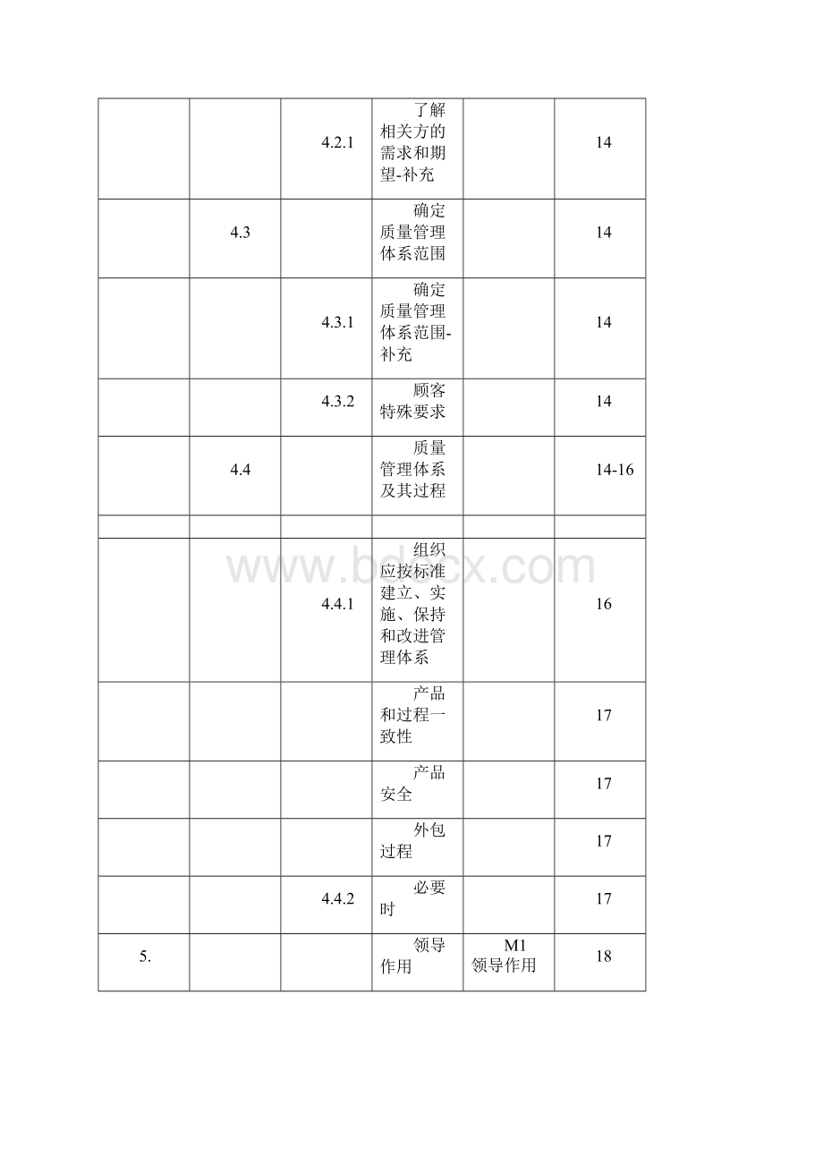 IATF新质量体系手册.docx_第3页