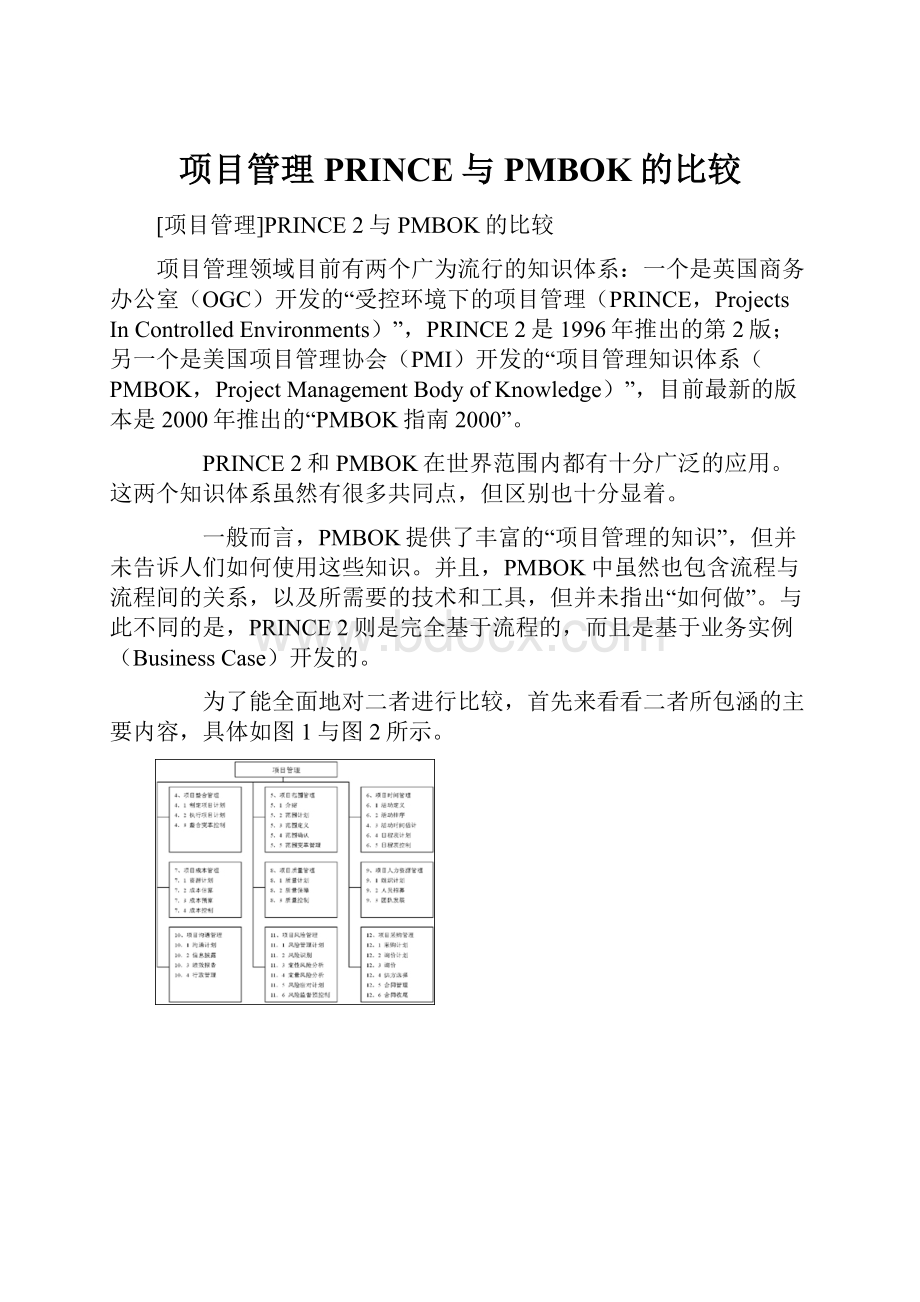 项目管理PRINCE与PMBOK的比较.docx_第1页