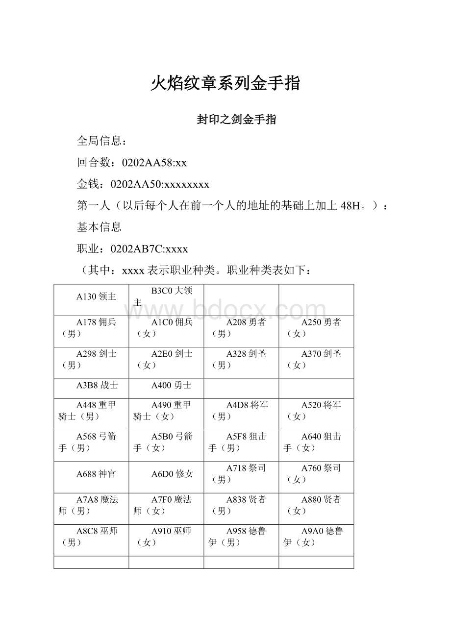 火焰纹章系列金手指.docx_第1页