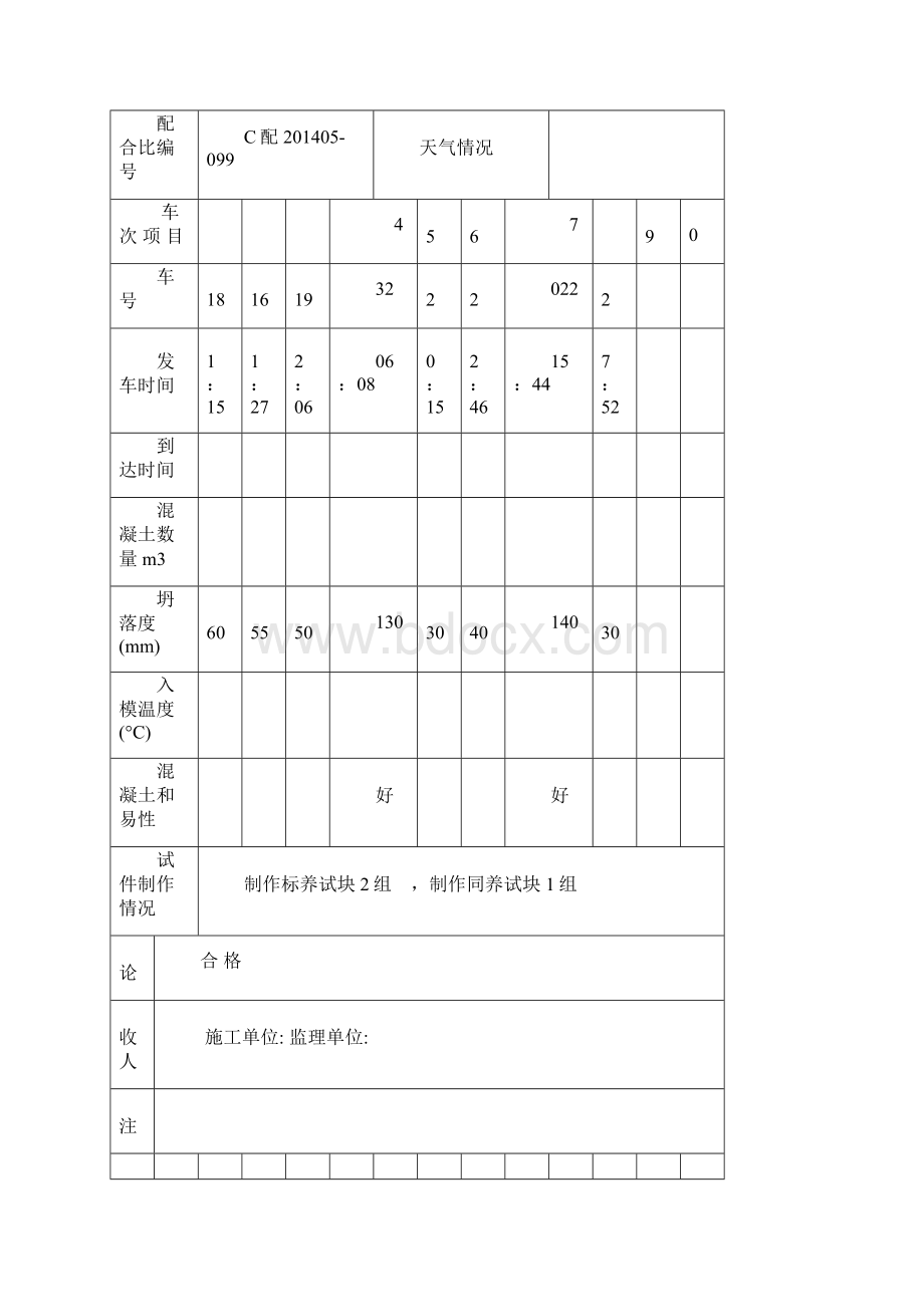 商品混凝土进场验收记录.docx_第3页